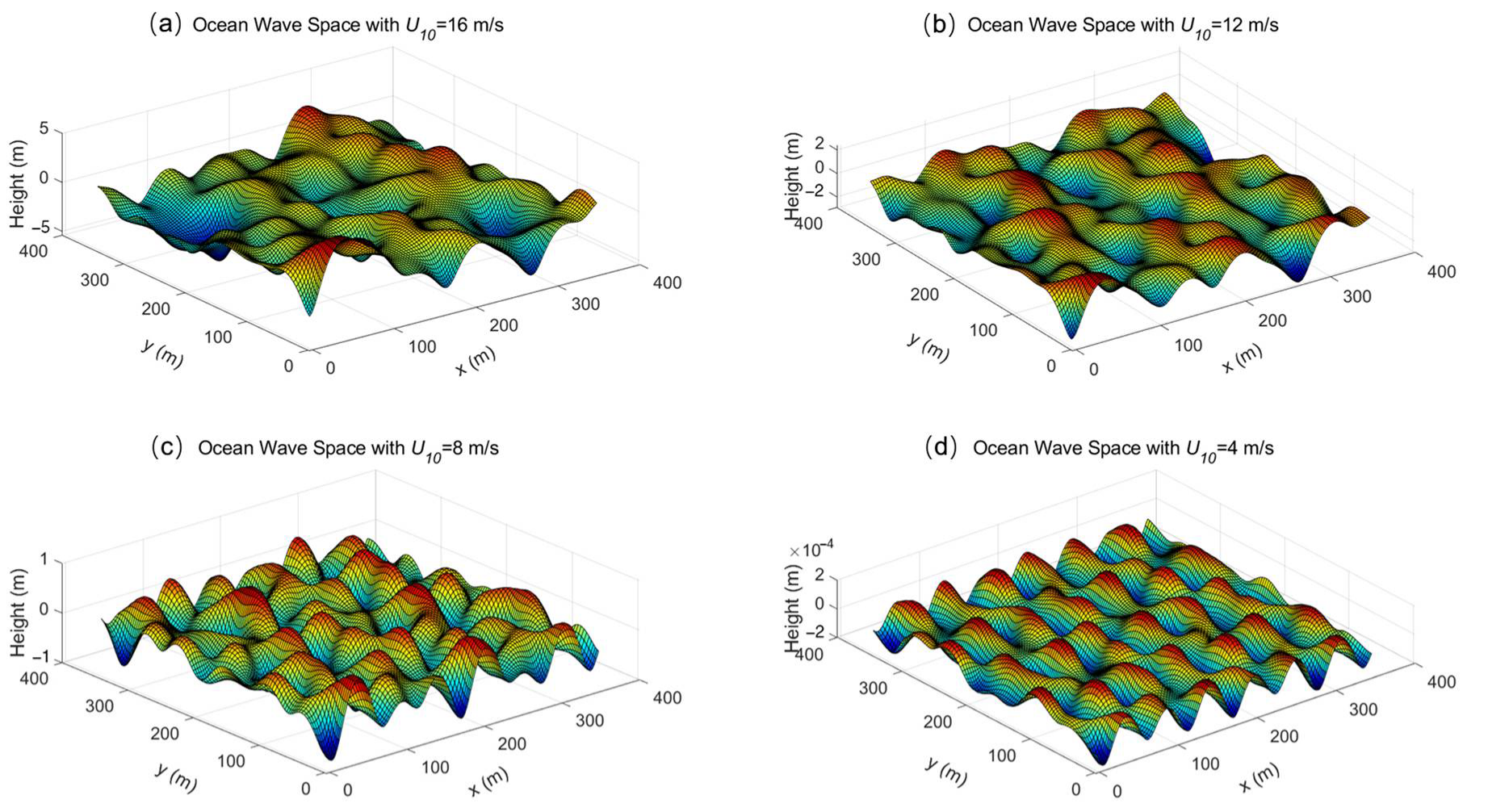 Remotesensing 14 04753 g009