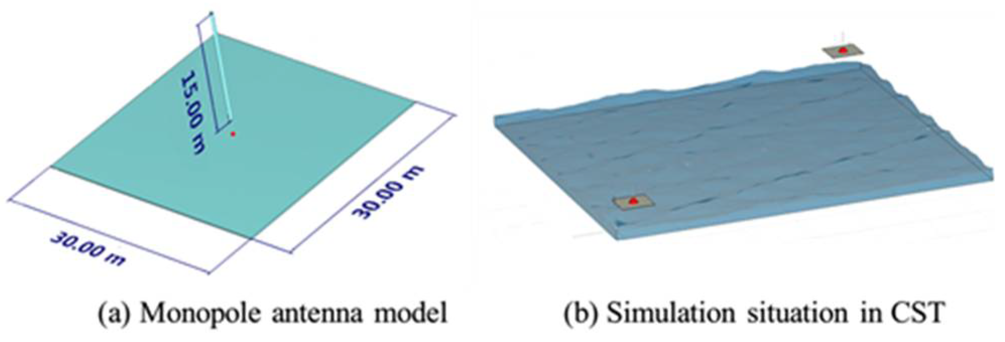 Remotesensing 14 04753 g011