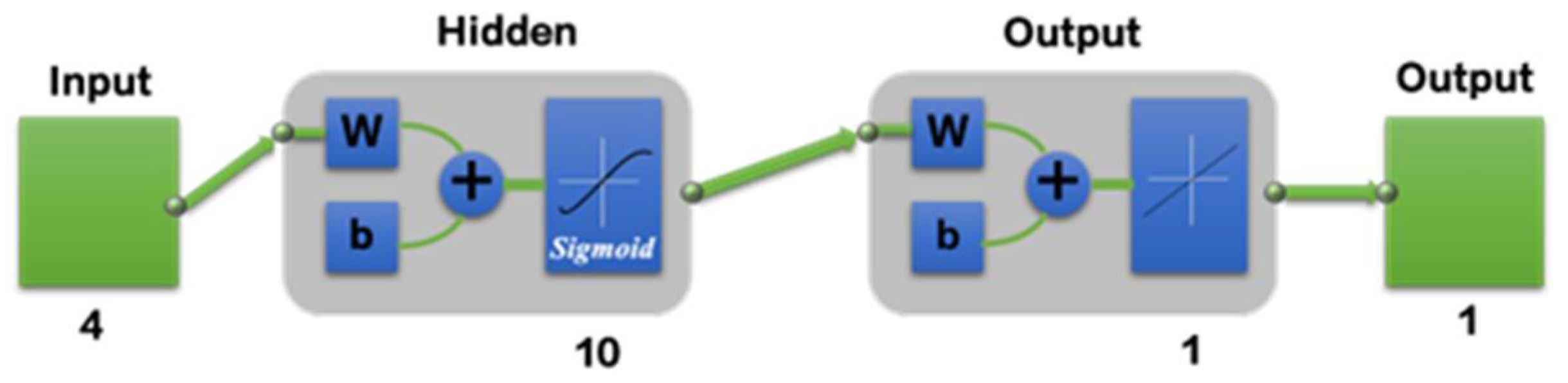 Remotesensing 14 04753 g012