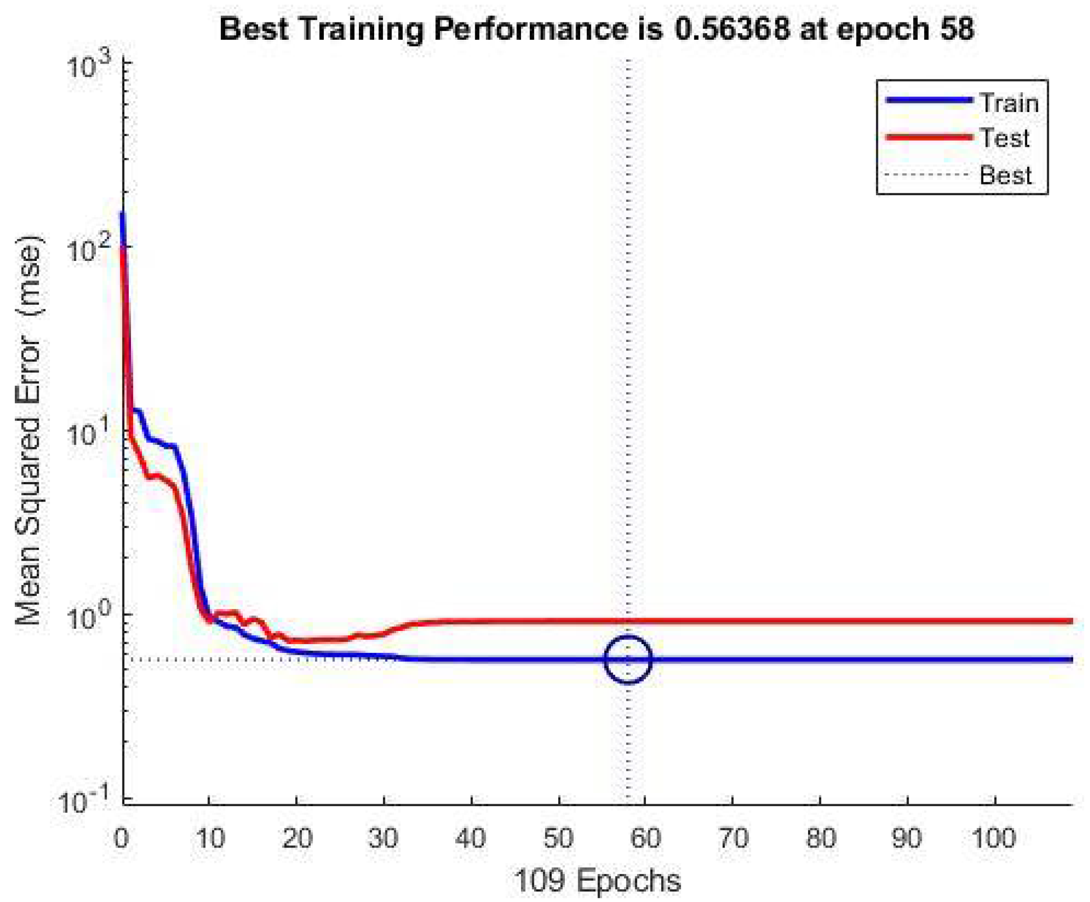 Remotesensing 14 04753 g013