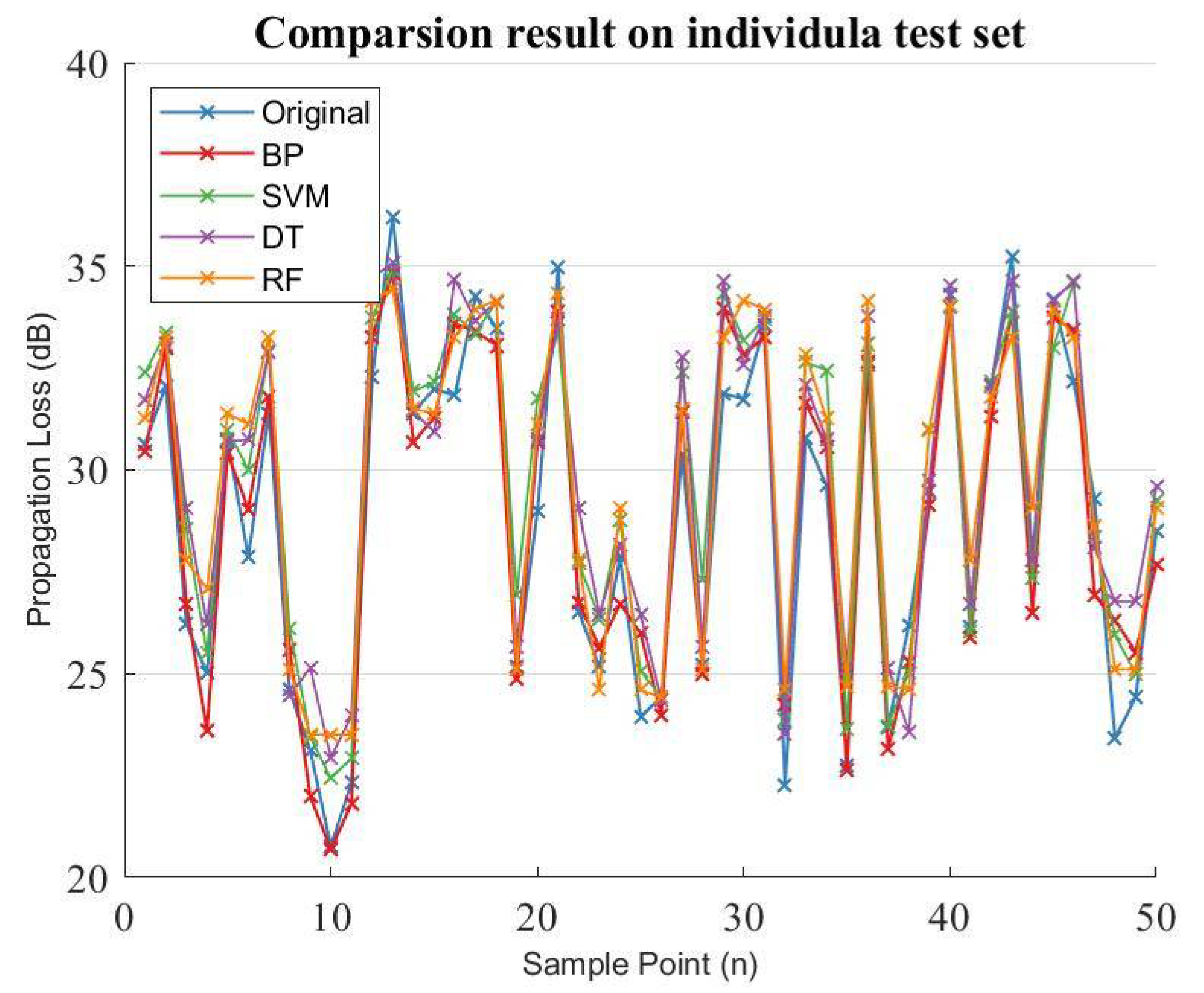 Remotesensing 14 04753 g014