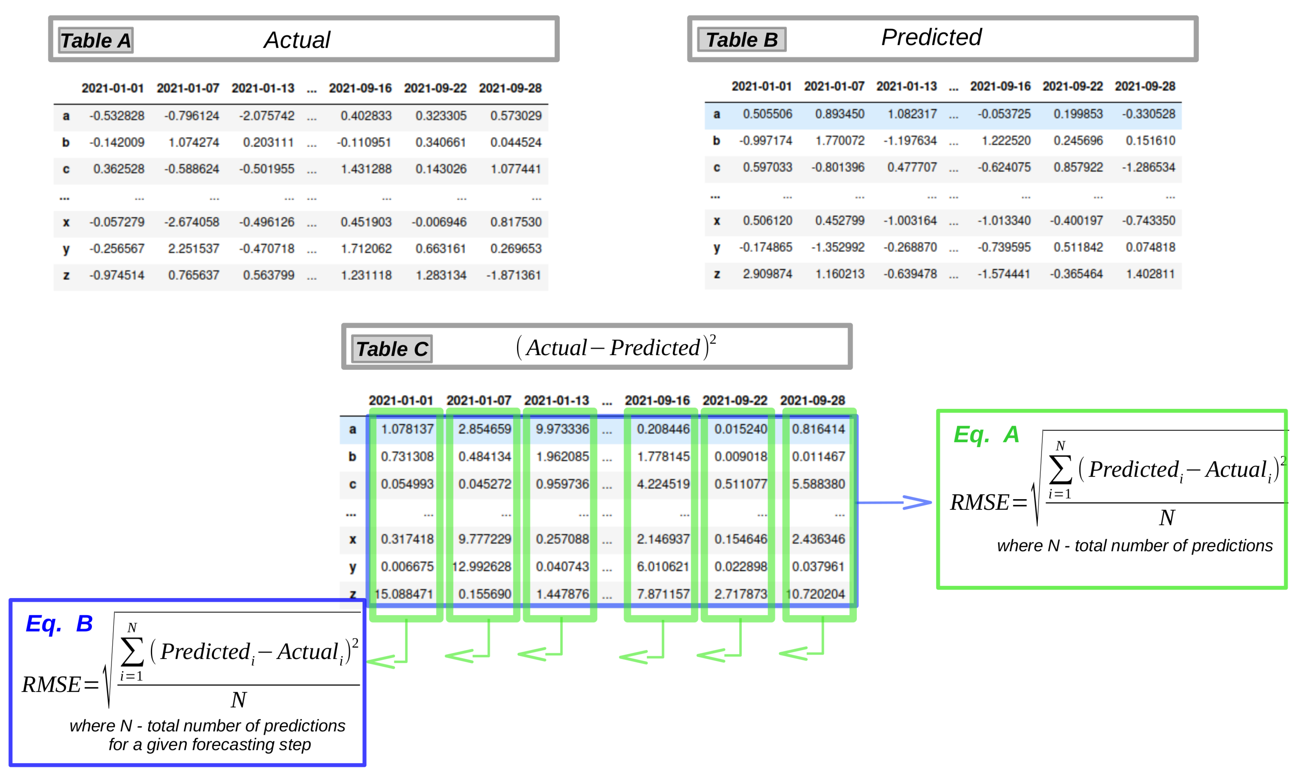 Remotesensing 14 04755 g004 Remotesensing 14 04755 g004