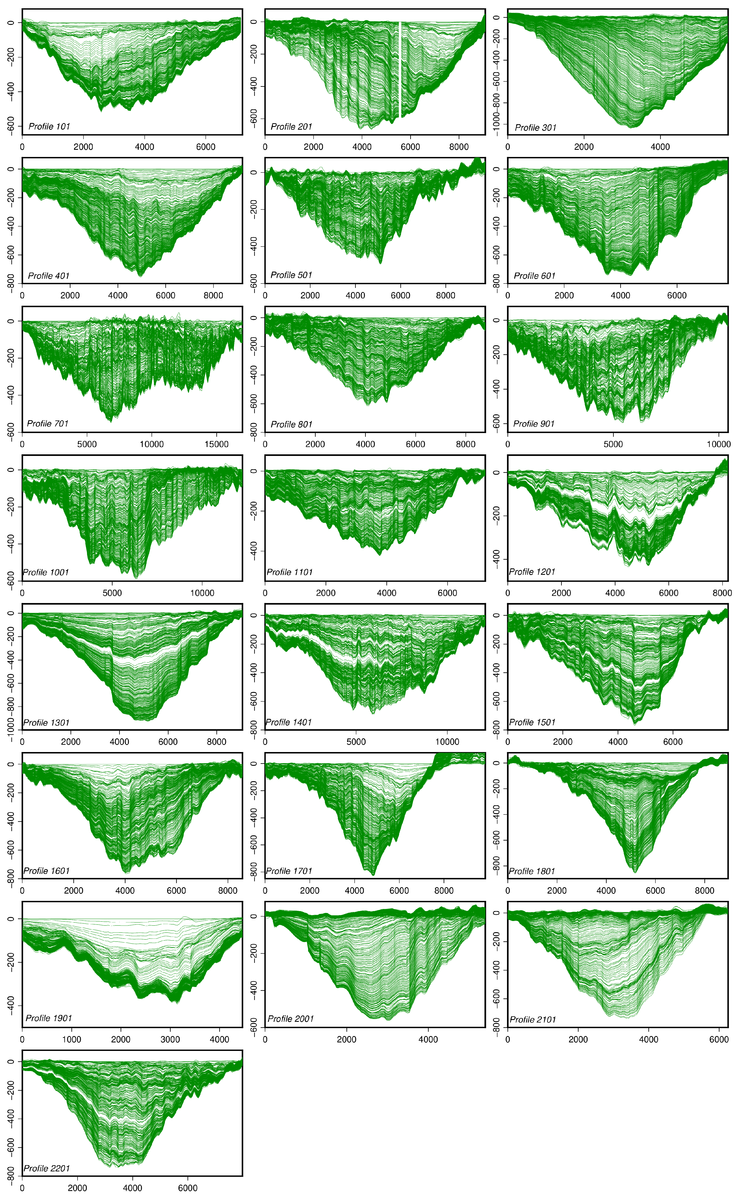 Remotesensing 14 04755 g005 Remotesensing 14 04755 g005