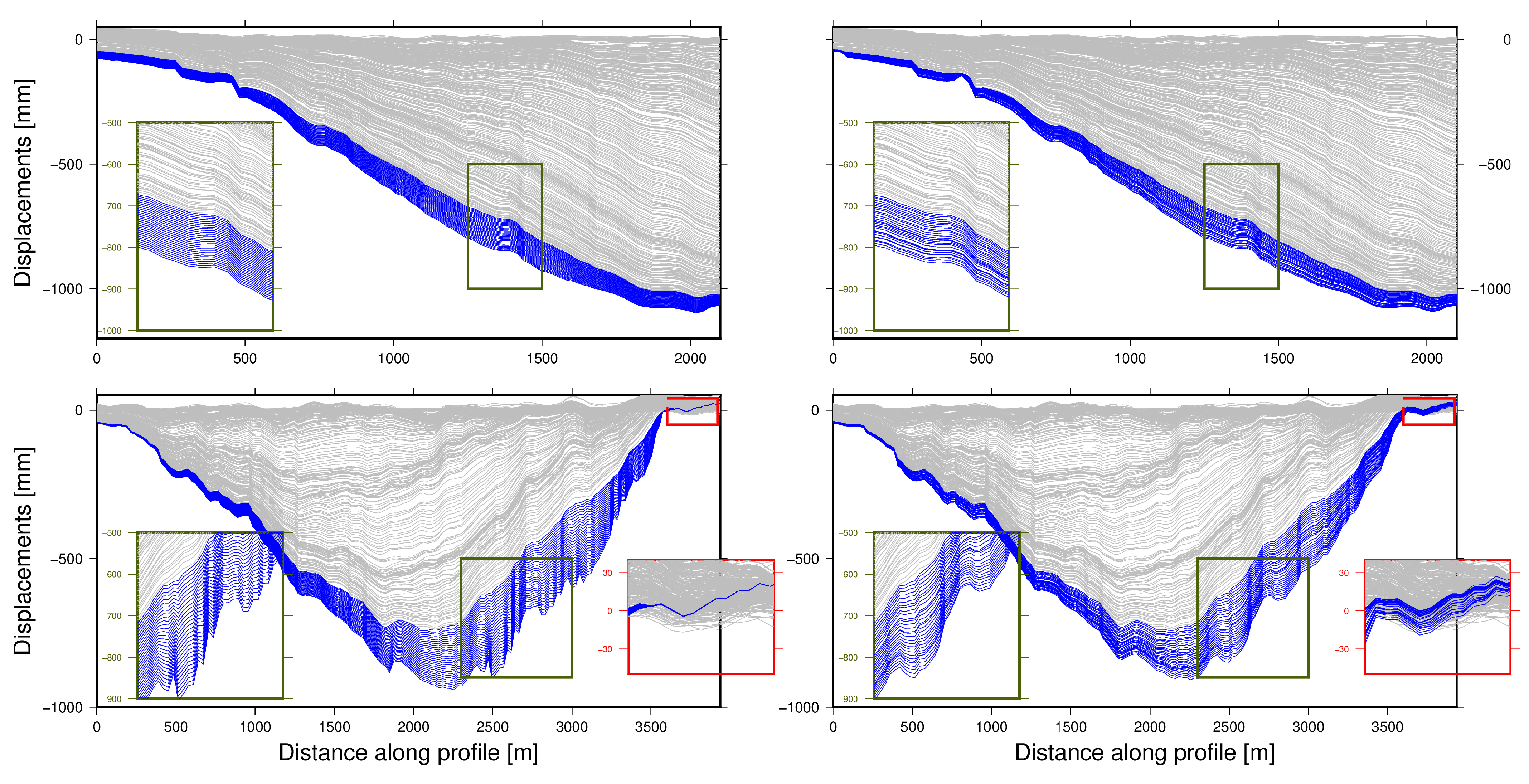 Remotesensing 14 04755 g006 Remotesensing 14 04755 g006