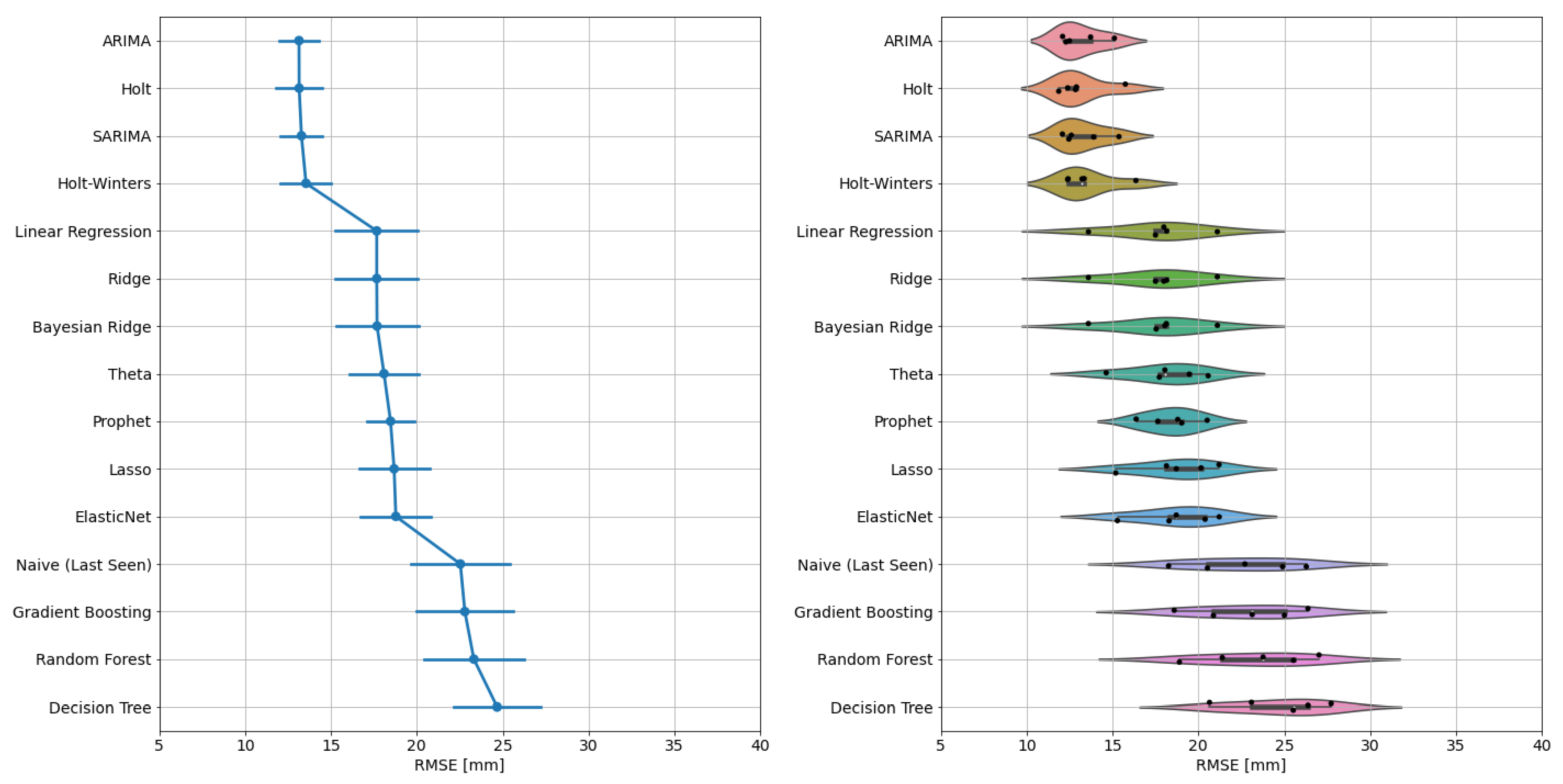 Remotesensing 14 04755 g008 Remotesensing 14 04755 g008