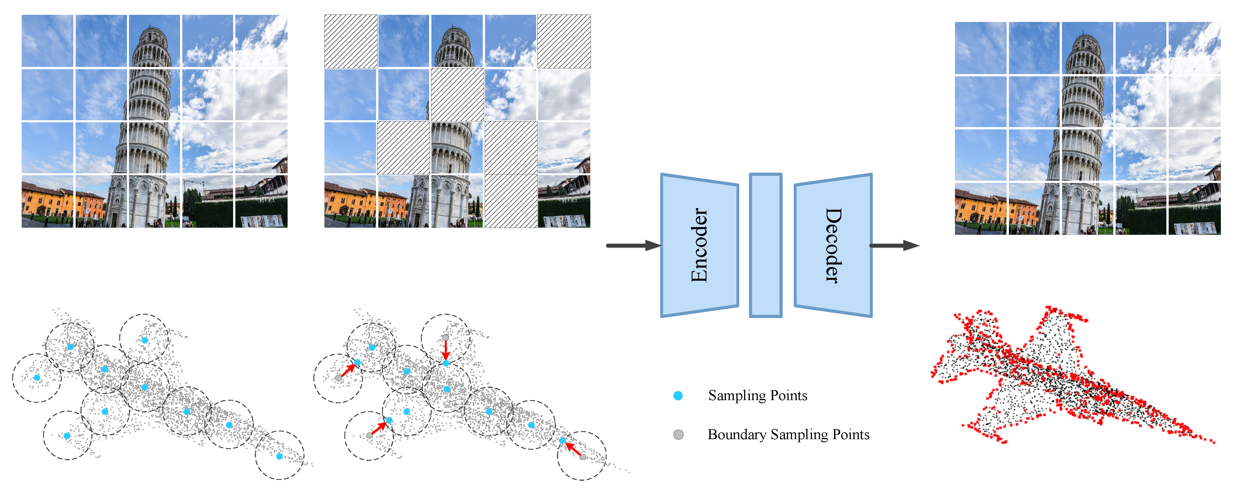 Remotesensing 14 04757 g003