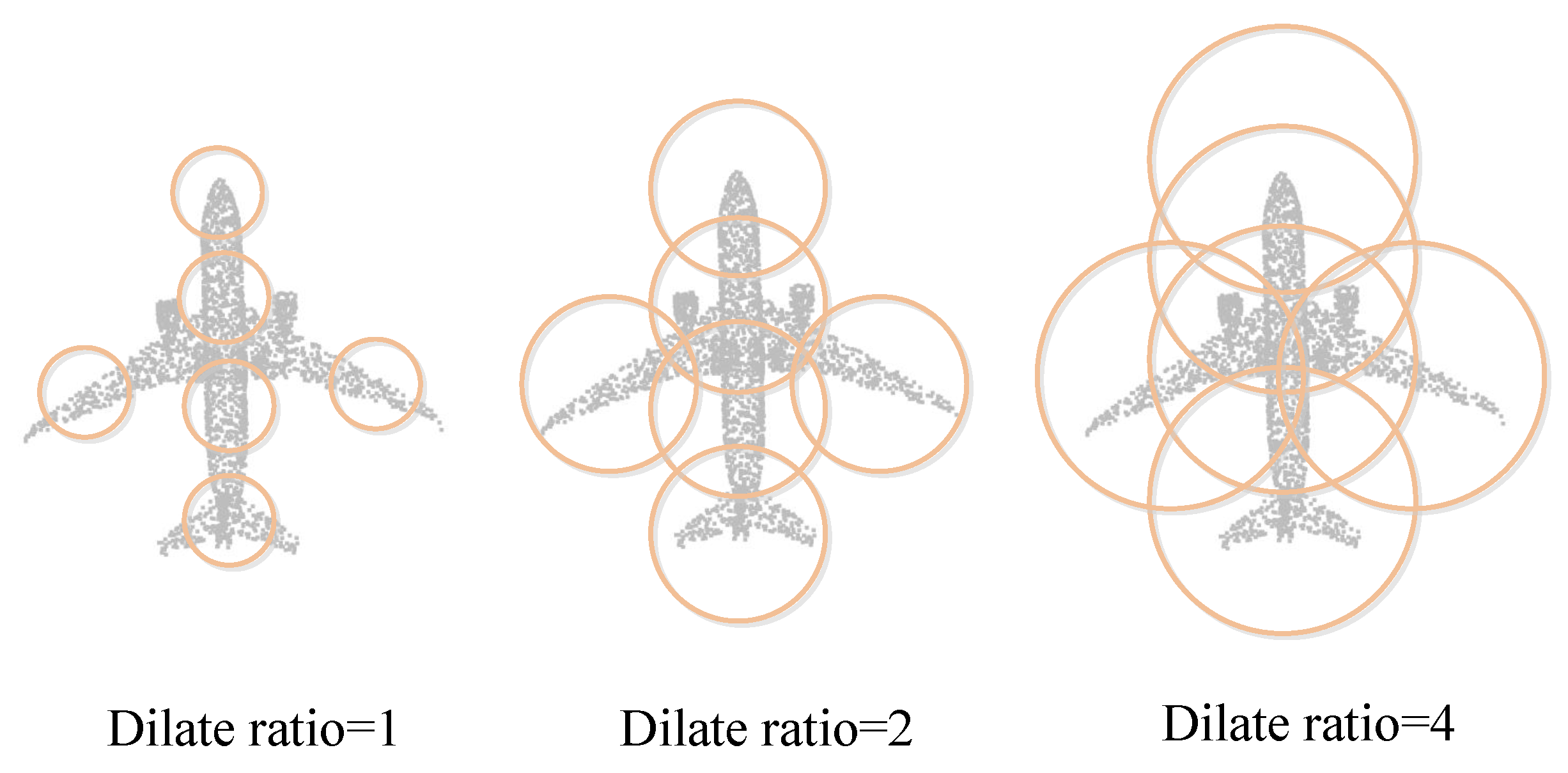 Remotesensing 14 04757 g005