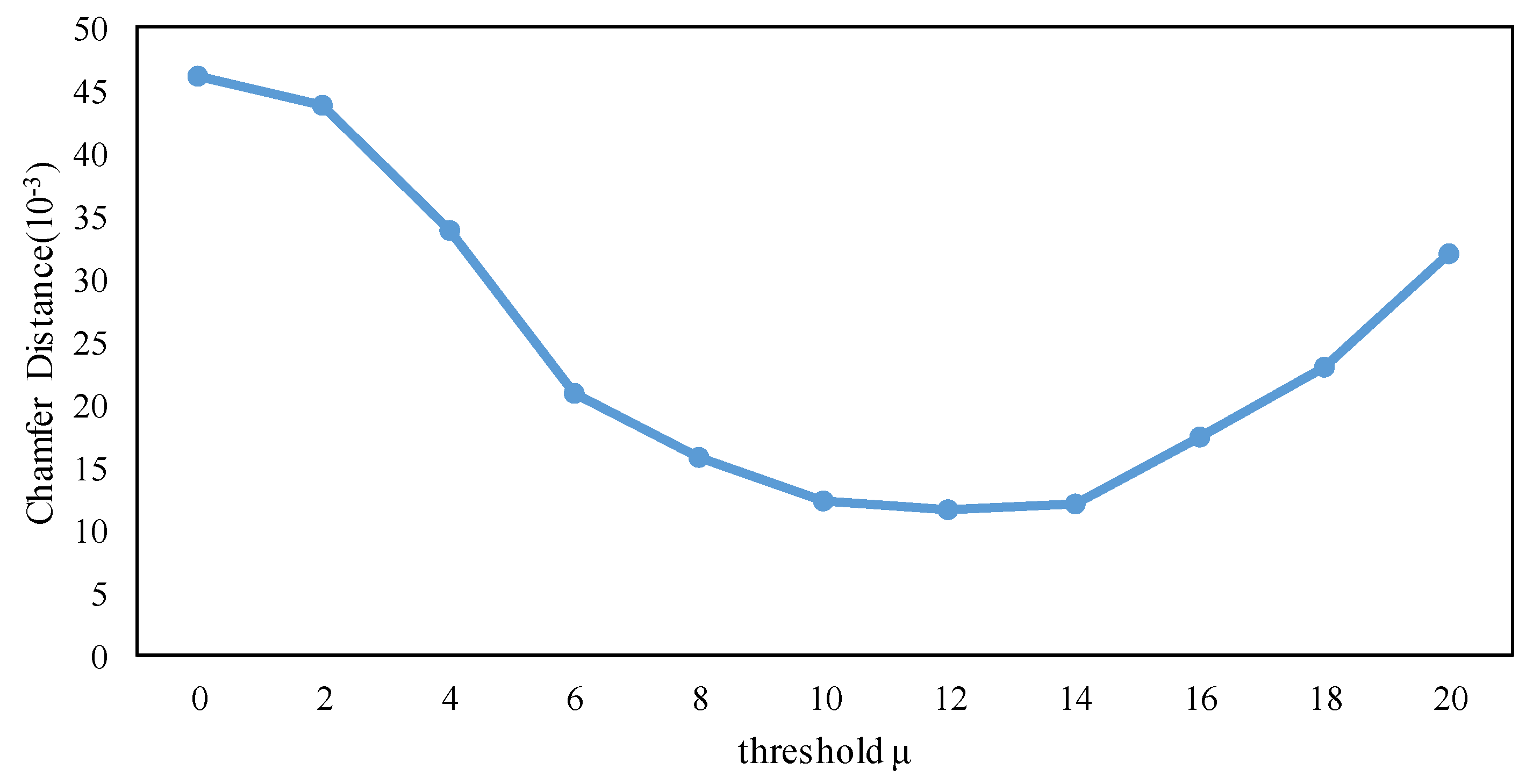 Remotesensing 14 04757 g009