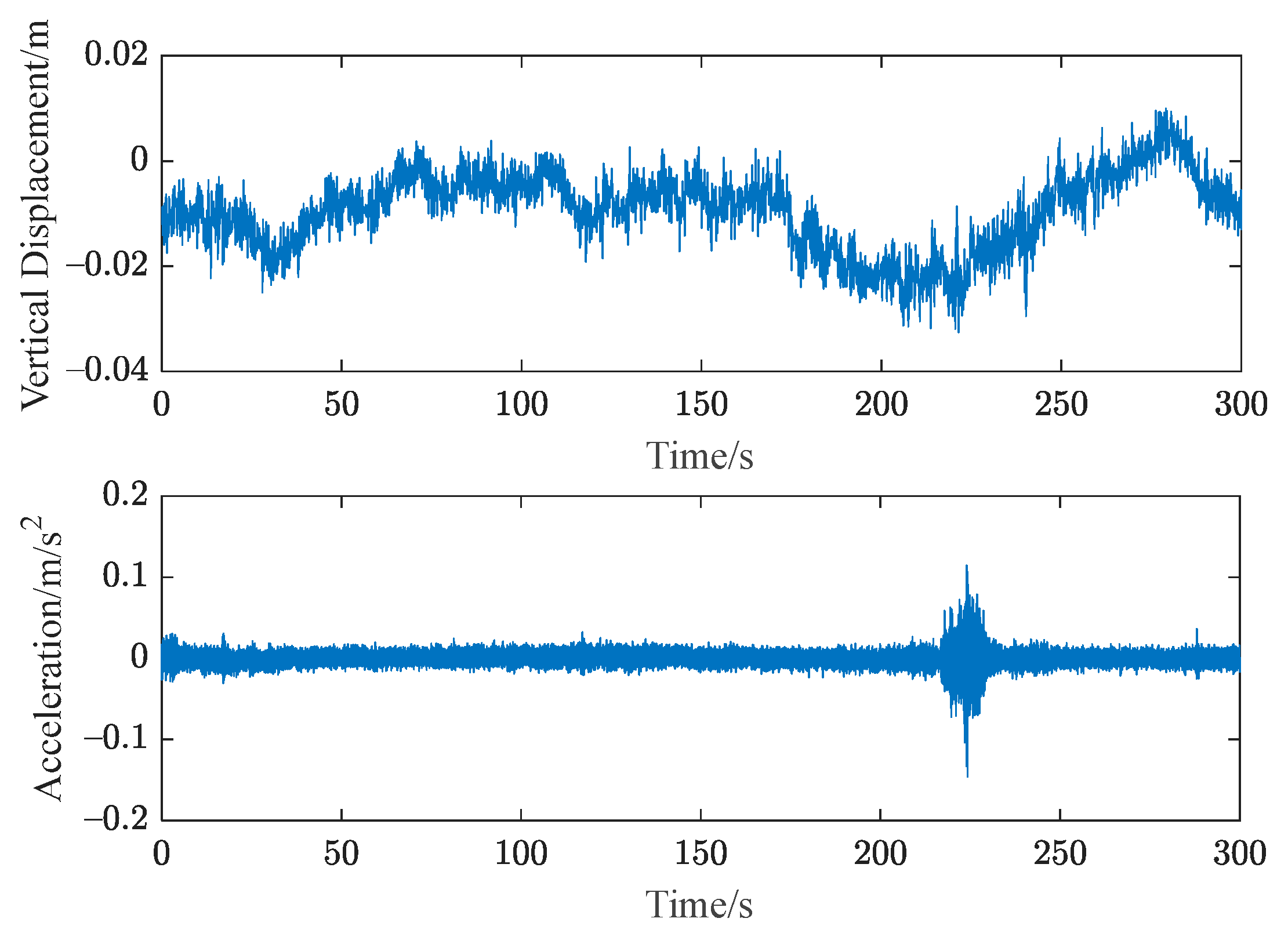 Remotesensing 14 04758 g003
