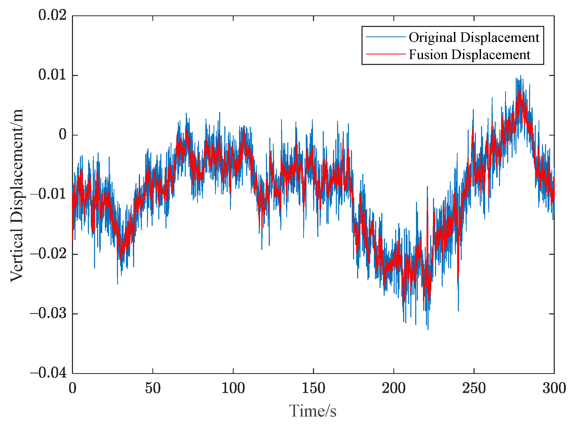 Remotesensing 14 04758 g004