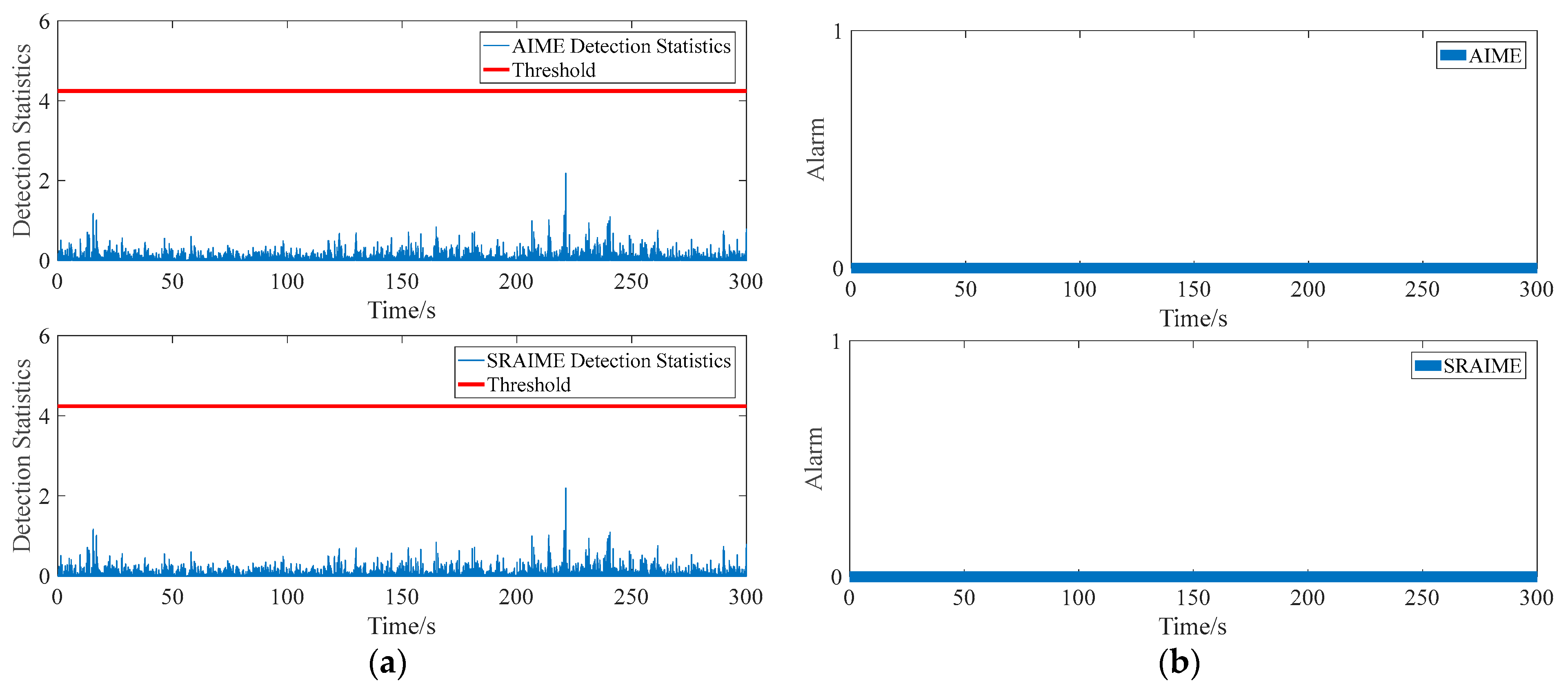 Remotesensing 14 04758 g005