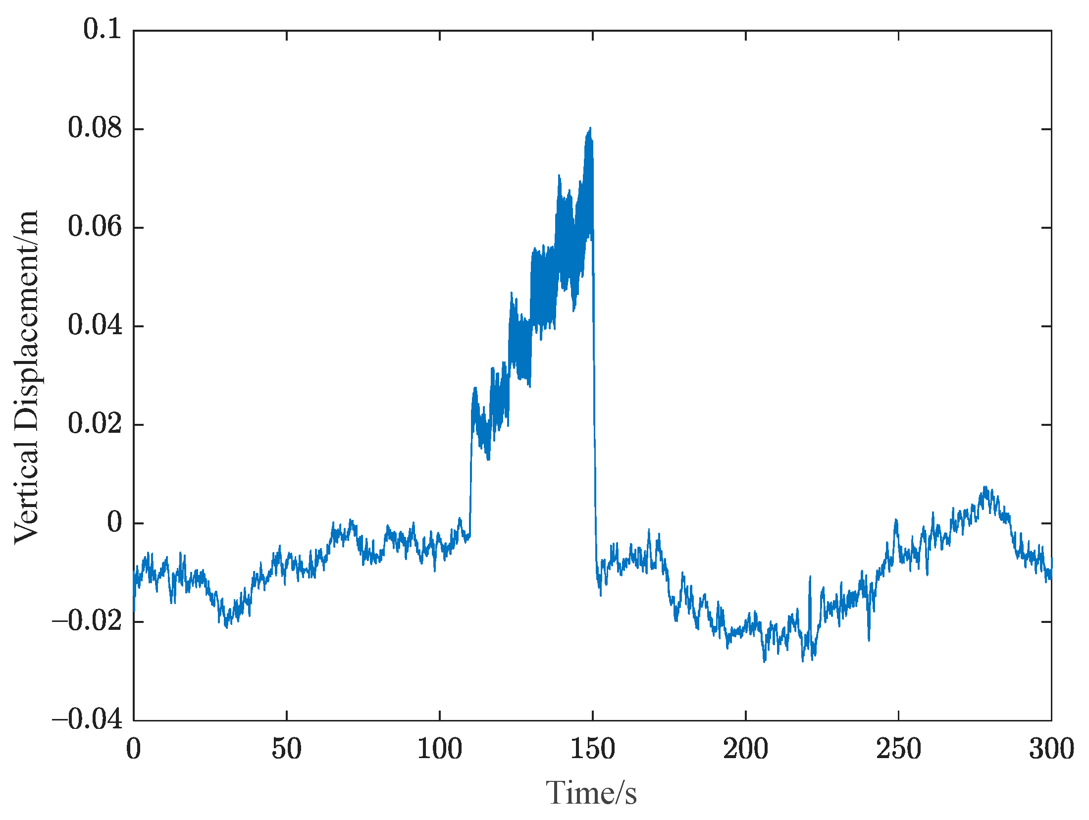 Remotesensing 14 04758 g006