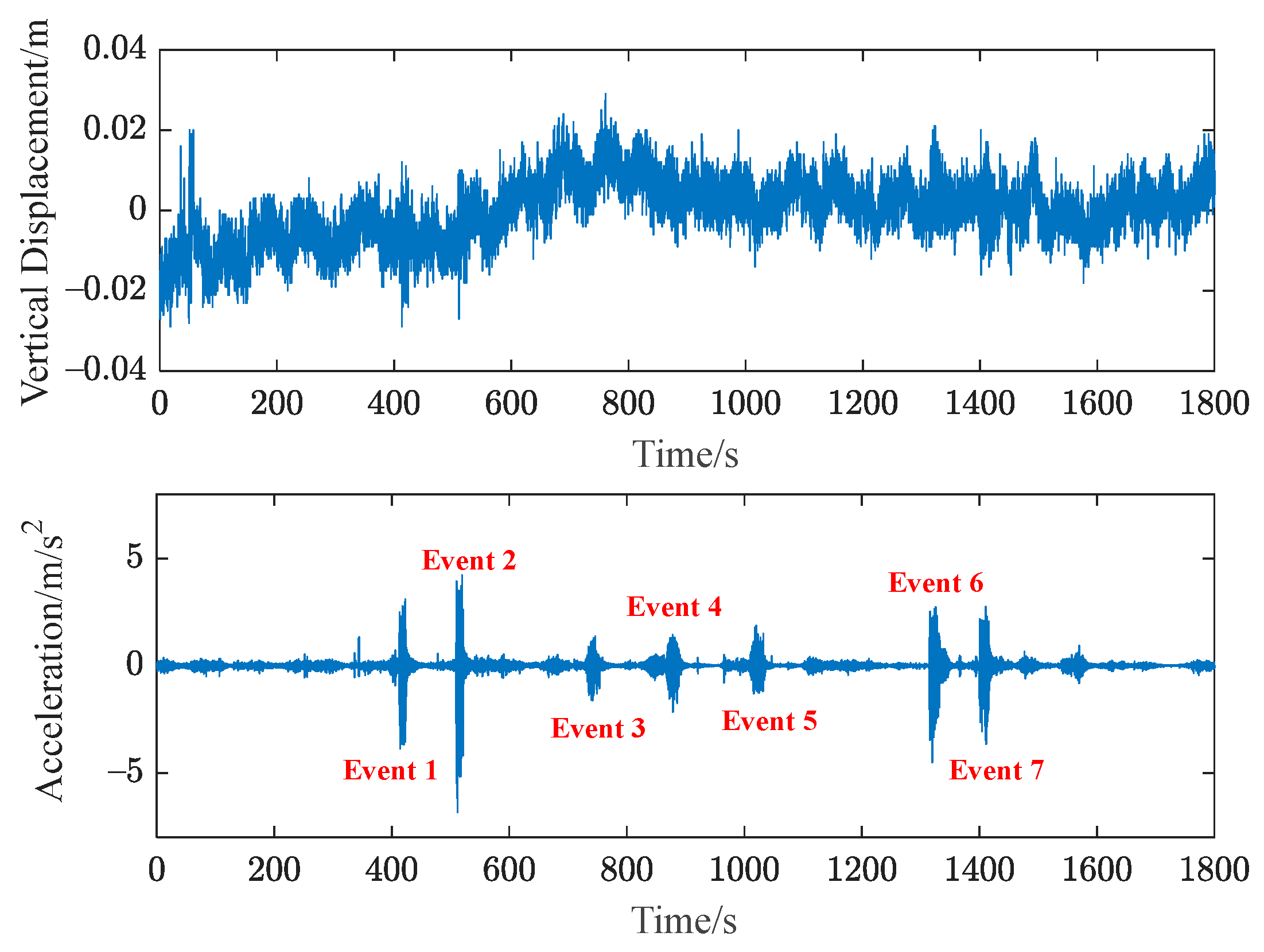 Remotesensing 14 04758 g010