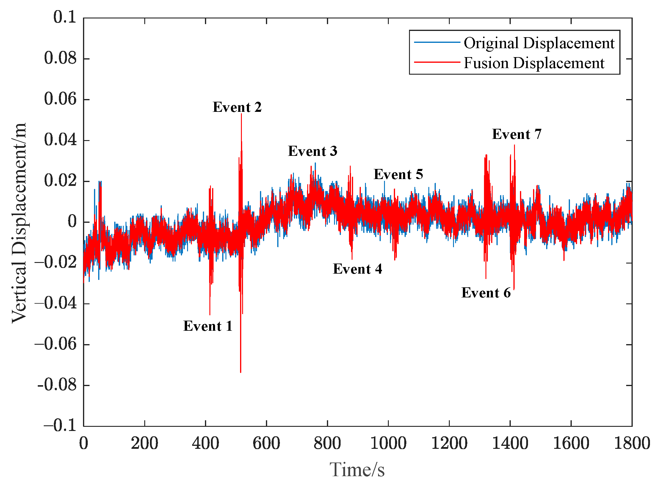 Remotesensing 14 04758 g011