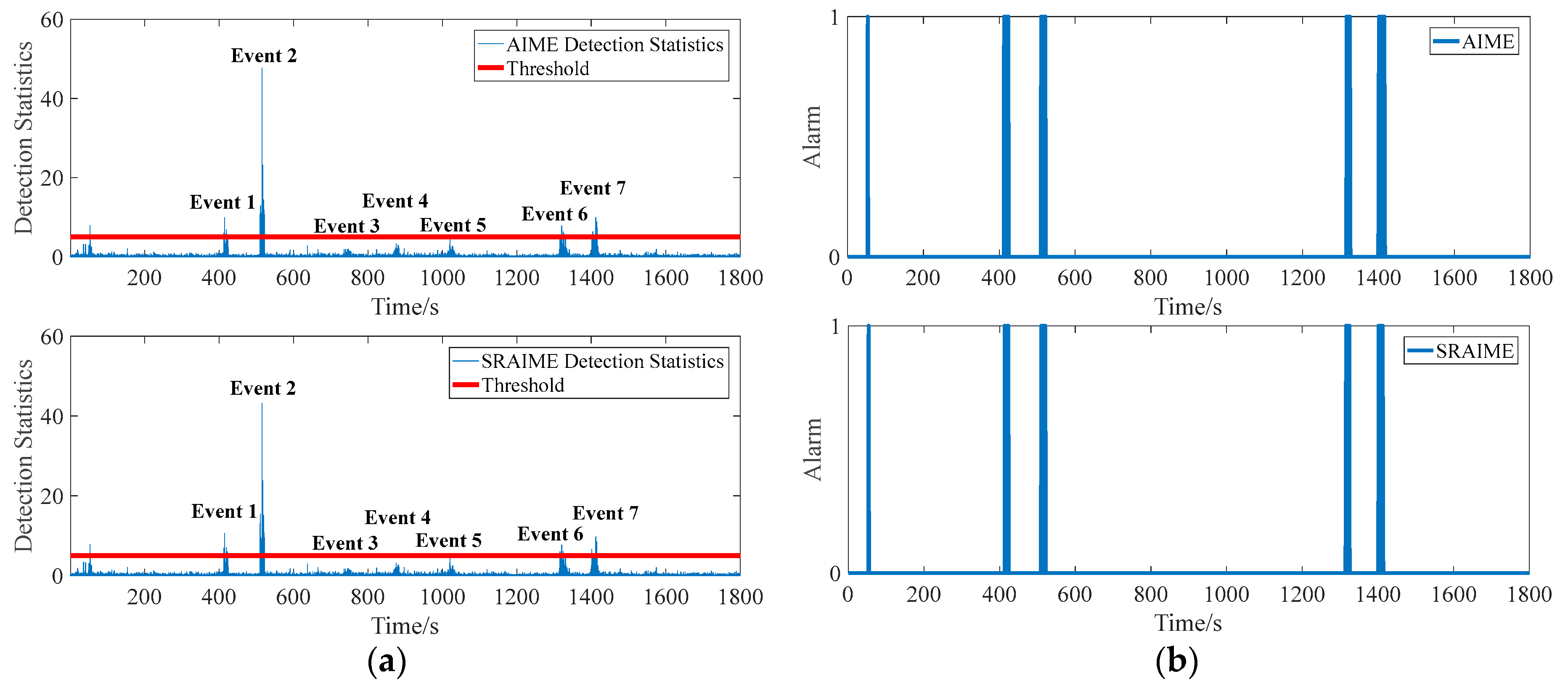 Remotesensing 14 04758 g012