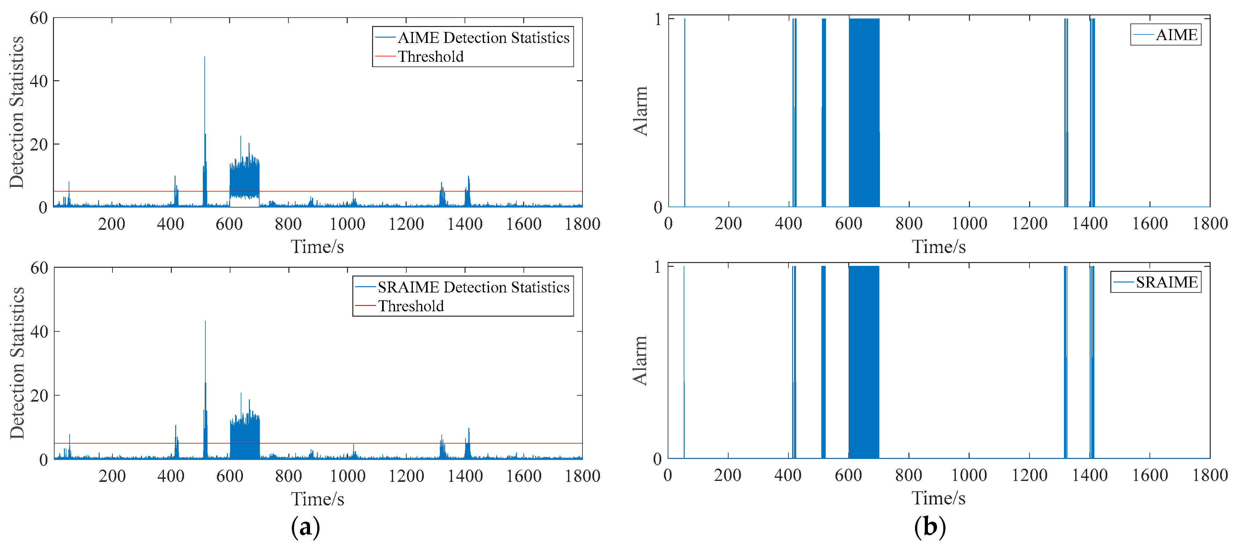 Remotesensing 14 04758 g014