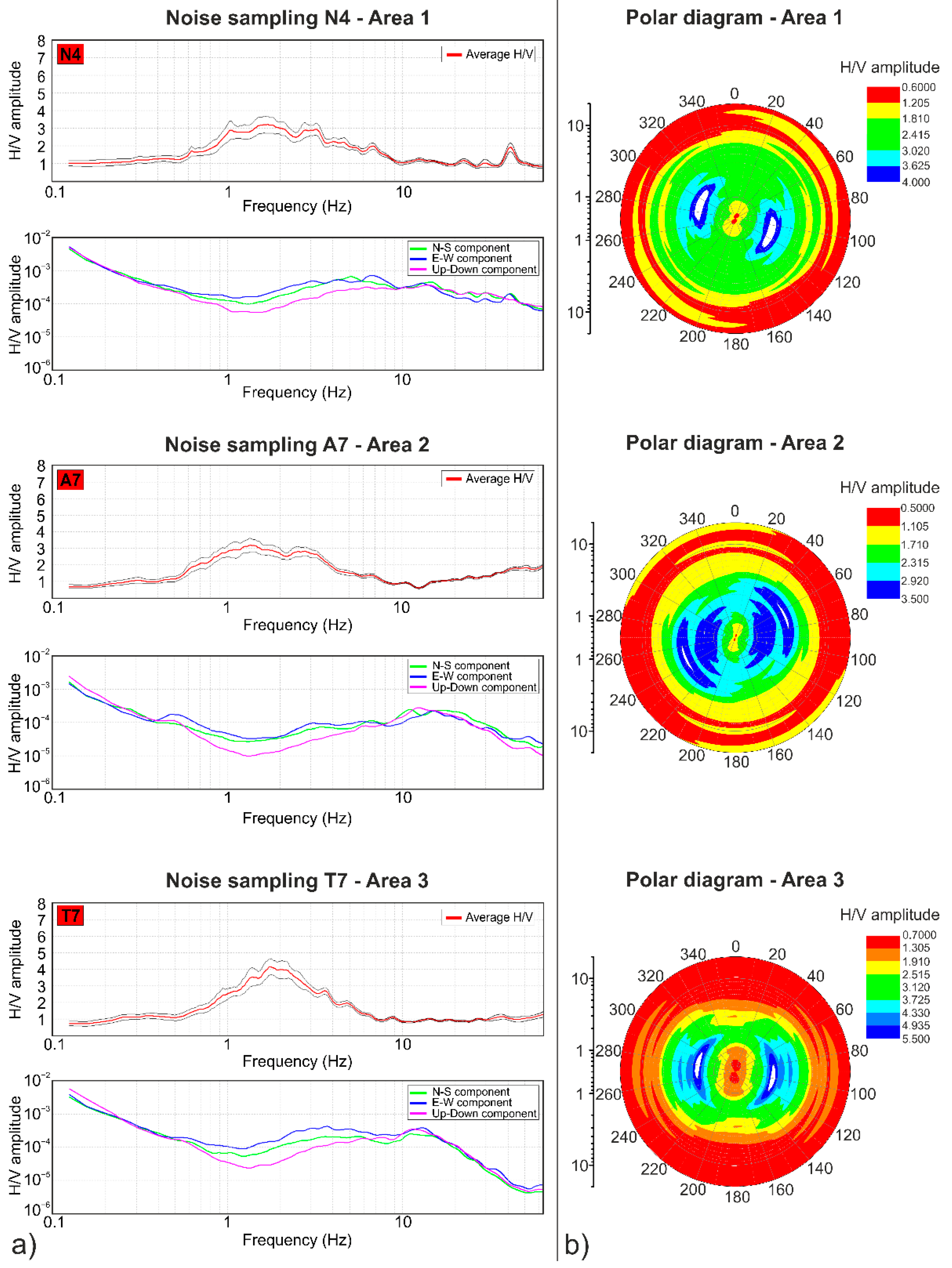 Remotesensing 14 04760 g004
