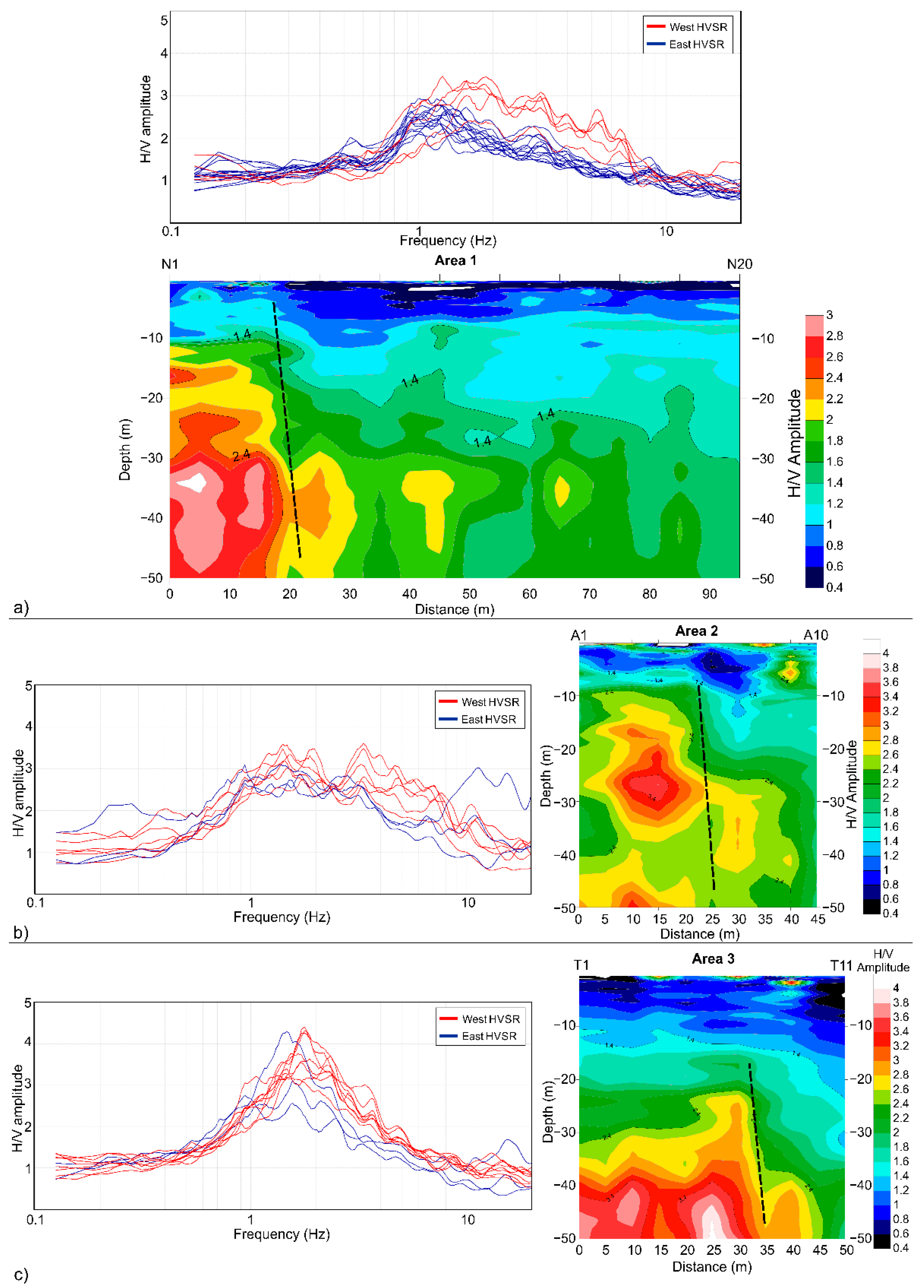 Remotesensing 14 04760 g005