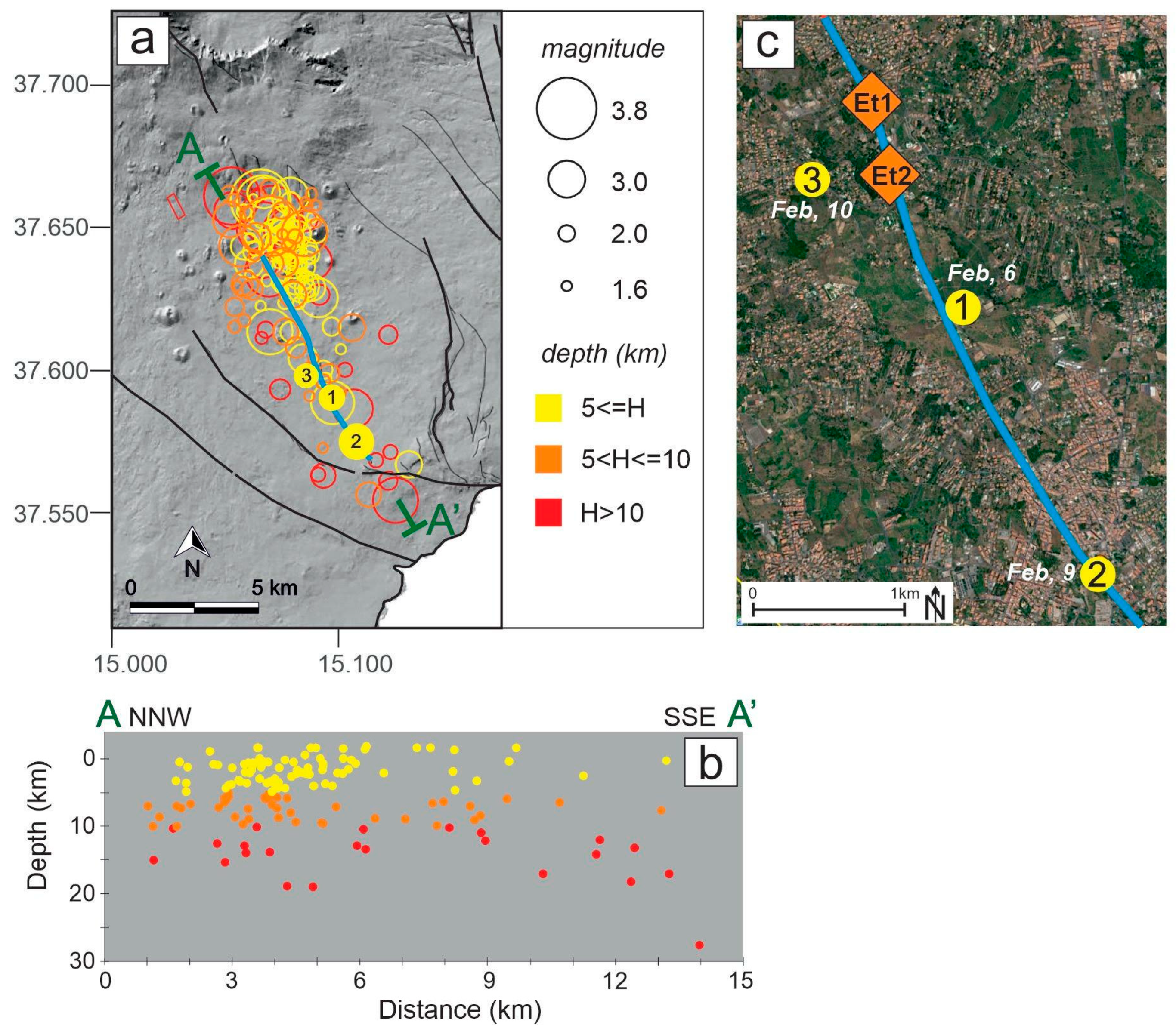 Remotesensing 14 04760 g007