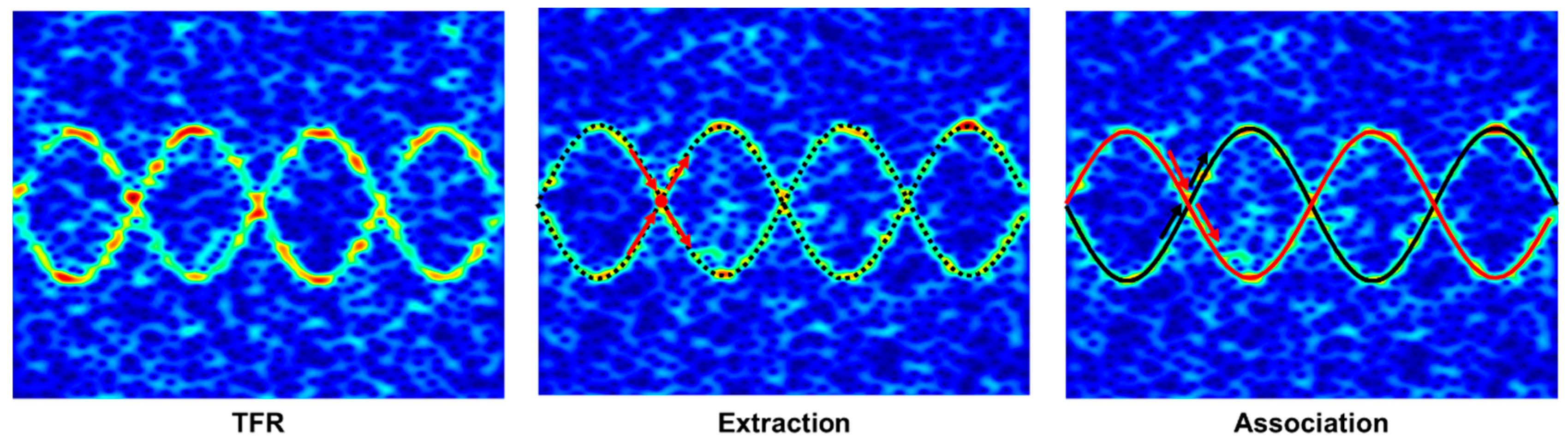 Remotesensing 14 04764 g003 550