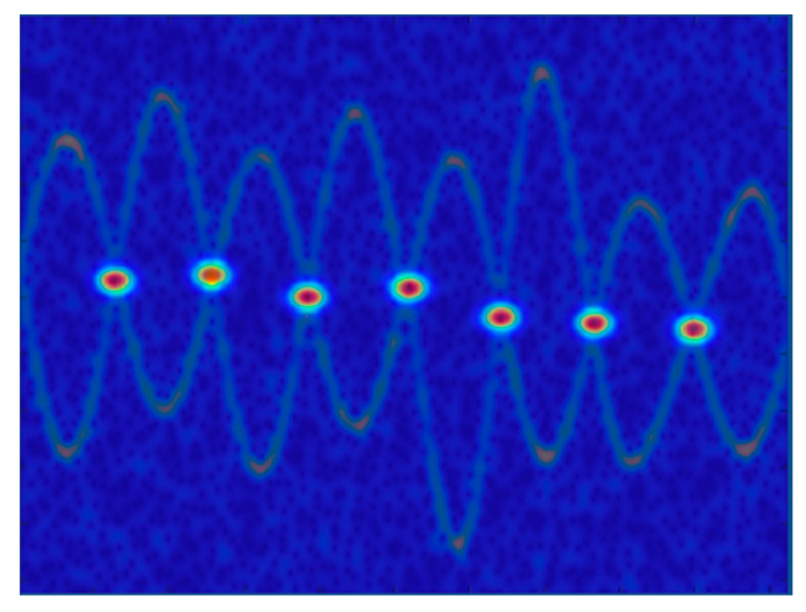 Remotesensing 14 04764 g011 550