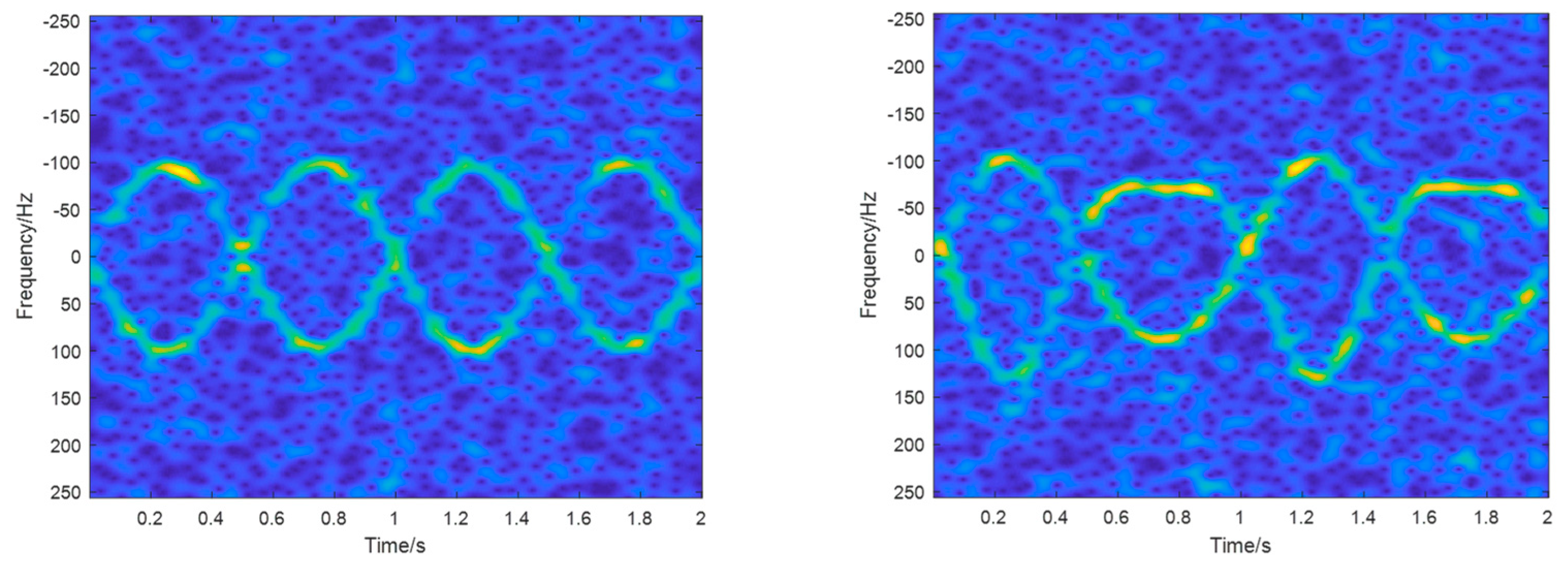 Remotesensing 14 04764 g014 550