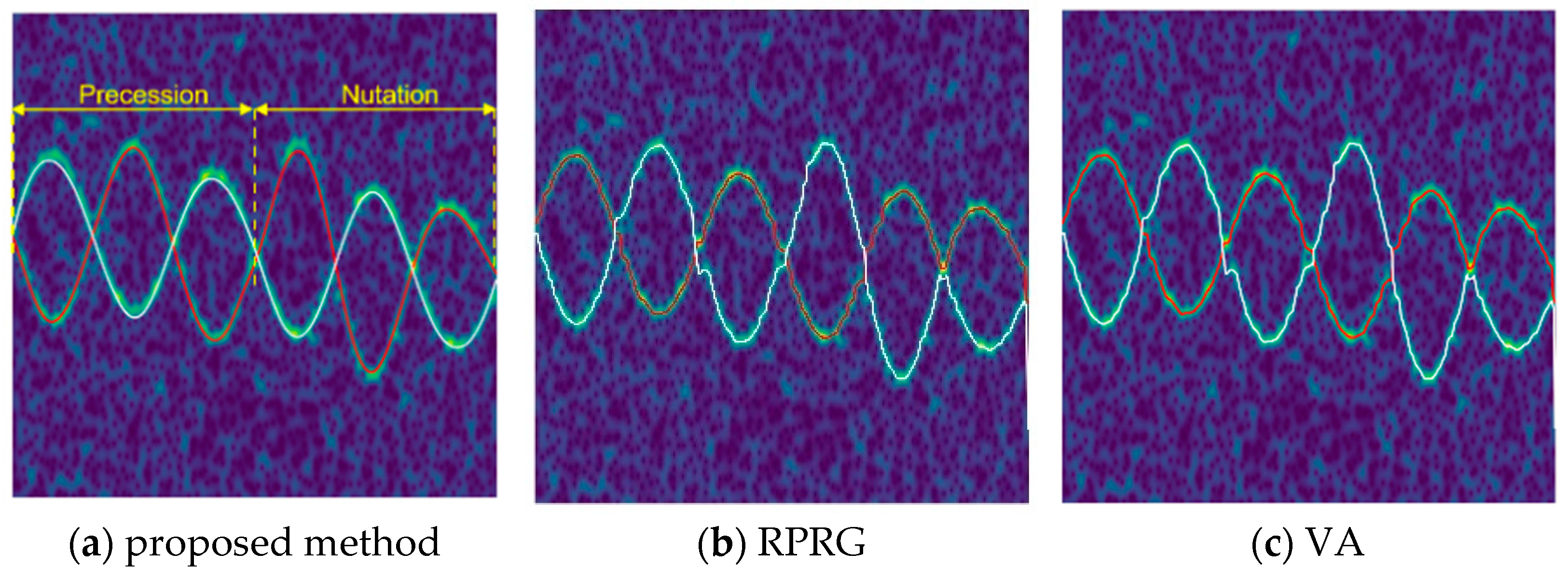 Remotesensing 14 04764 g015 550