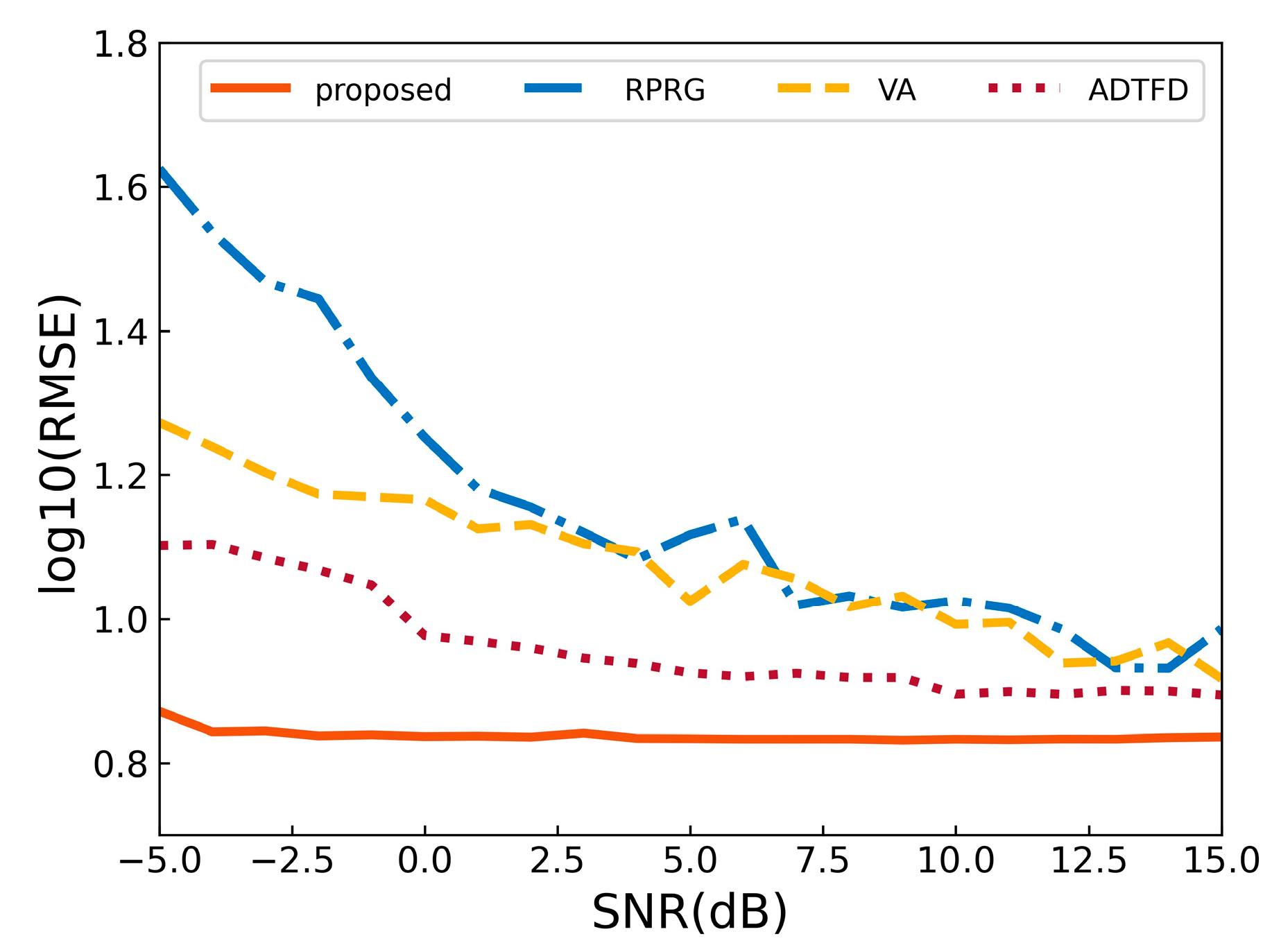 Remotesensing 14 04764 g016 550