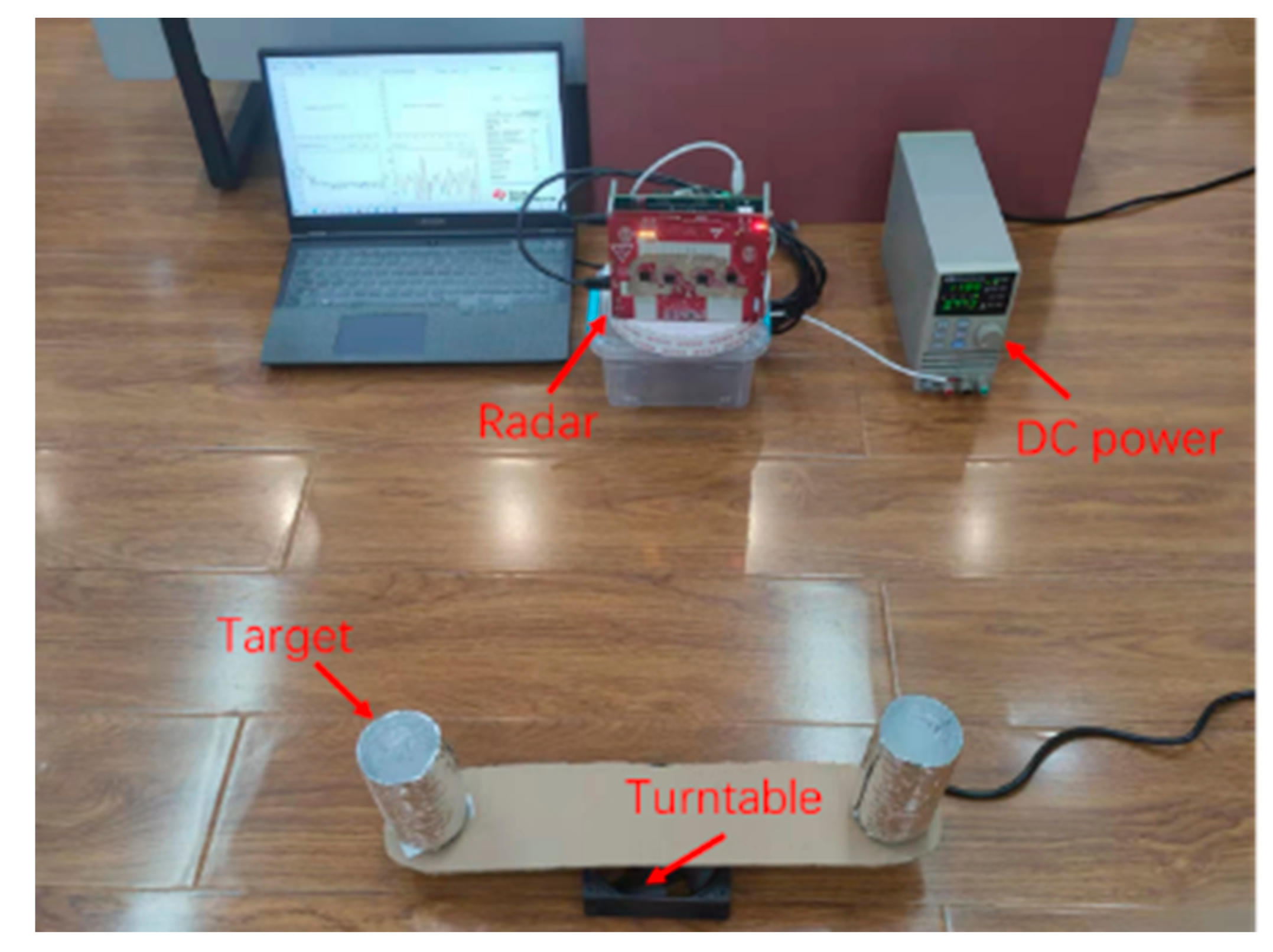 Remotesensing 14 04764 g018 550