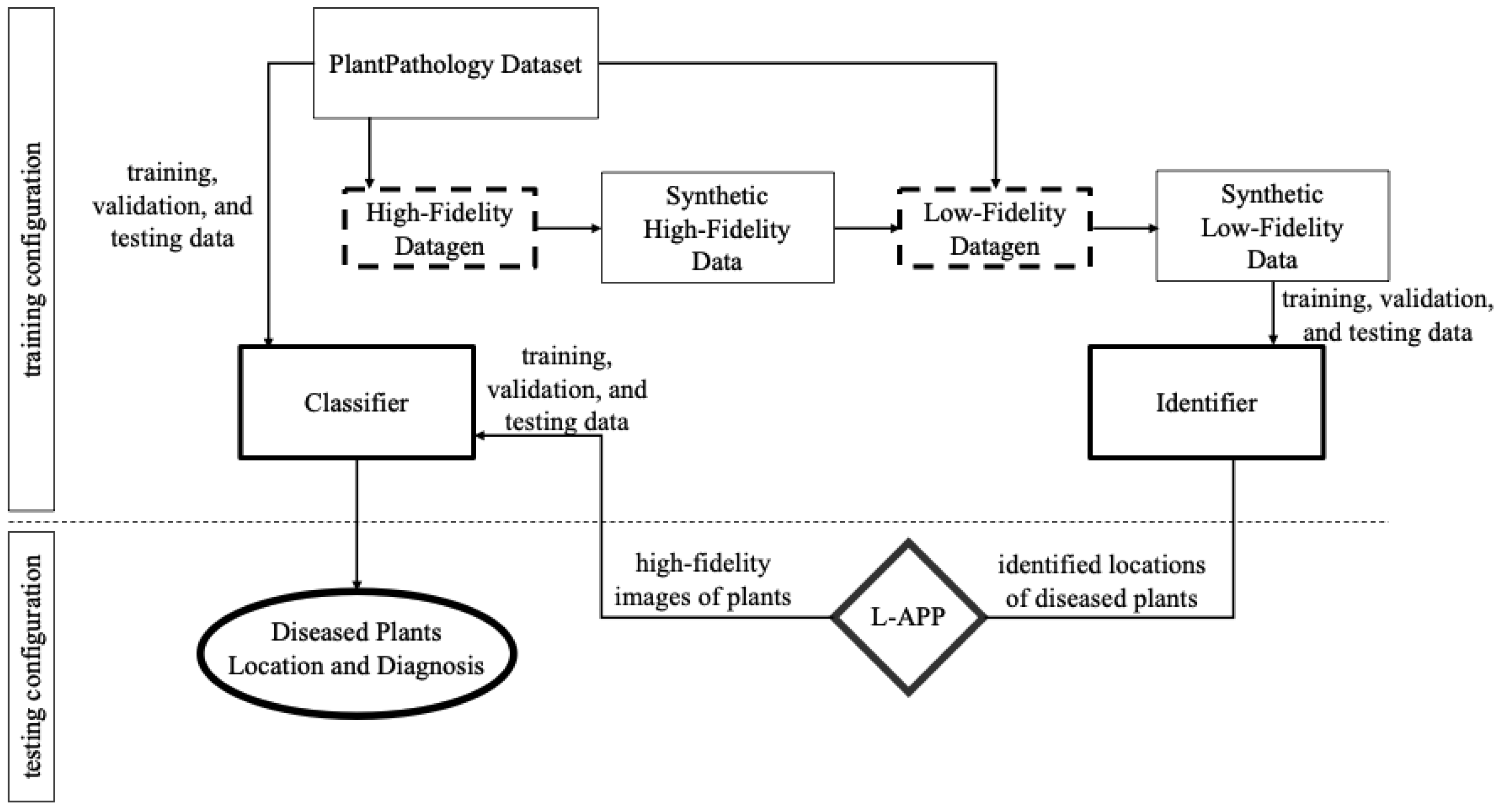 Remotesensing 14 04765 g001 Remotesensing 14 04765 g001