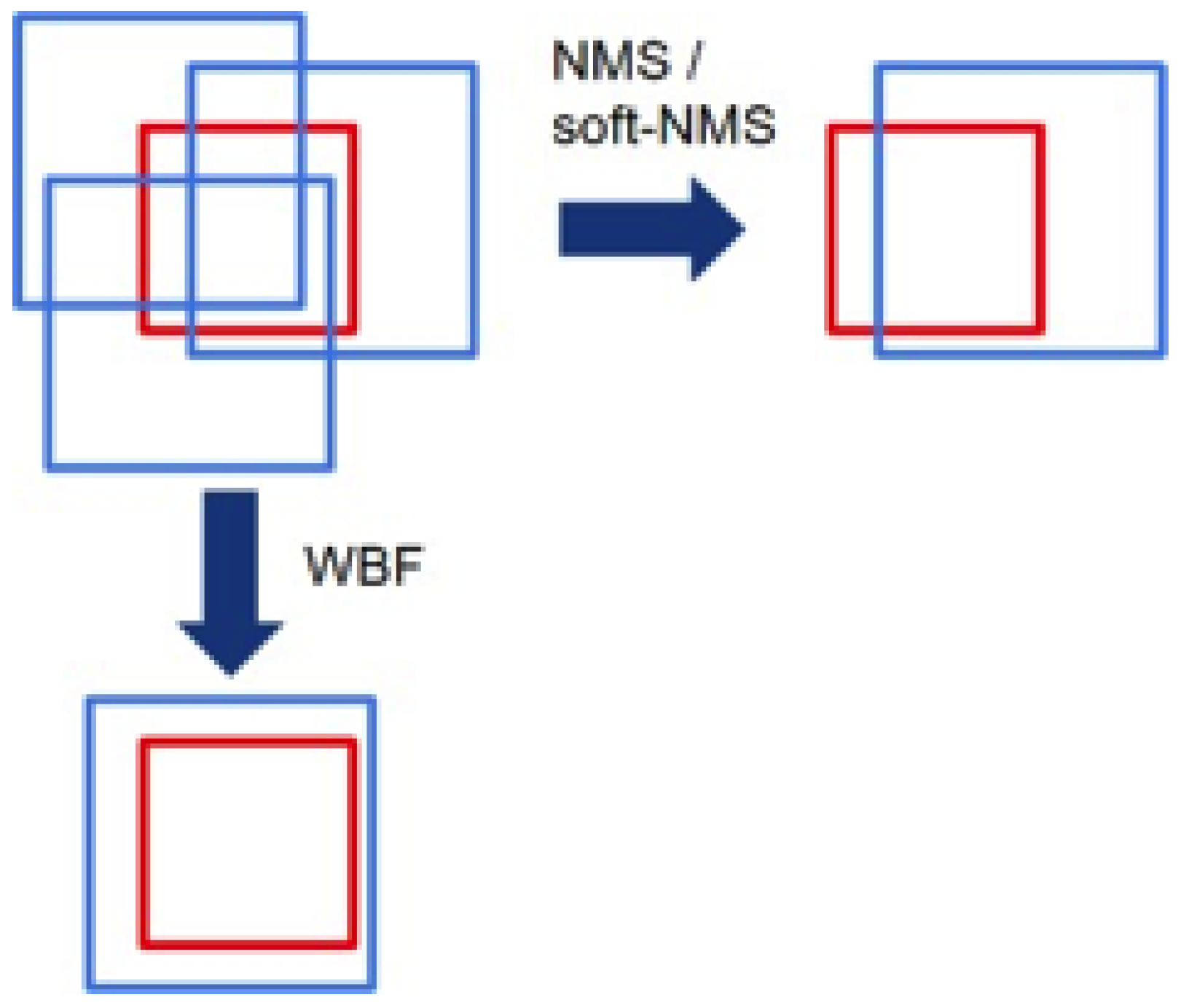 Remotesensing 14 04765 g004 Remotesensing 14 04765 g004