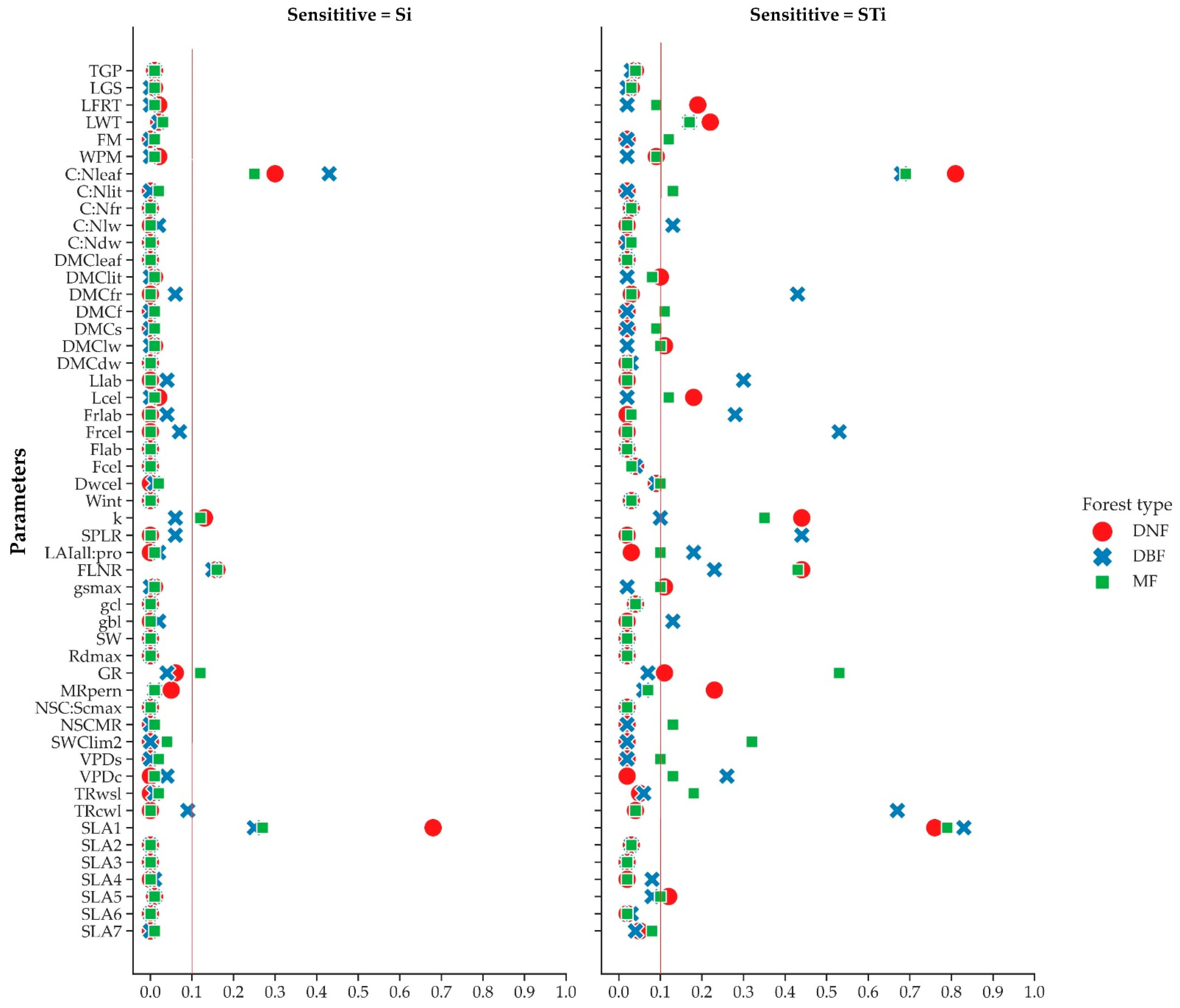 Remotesensing 14 04766 g004