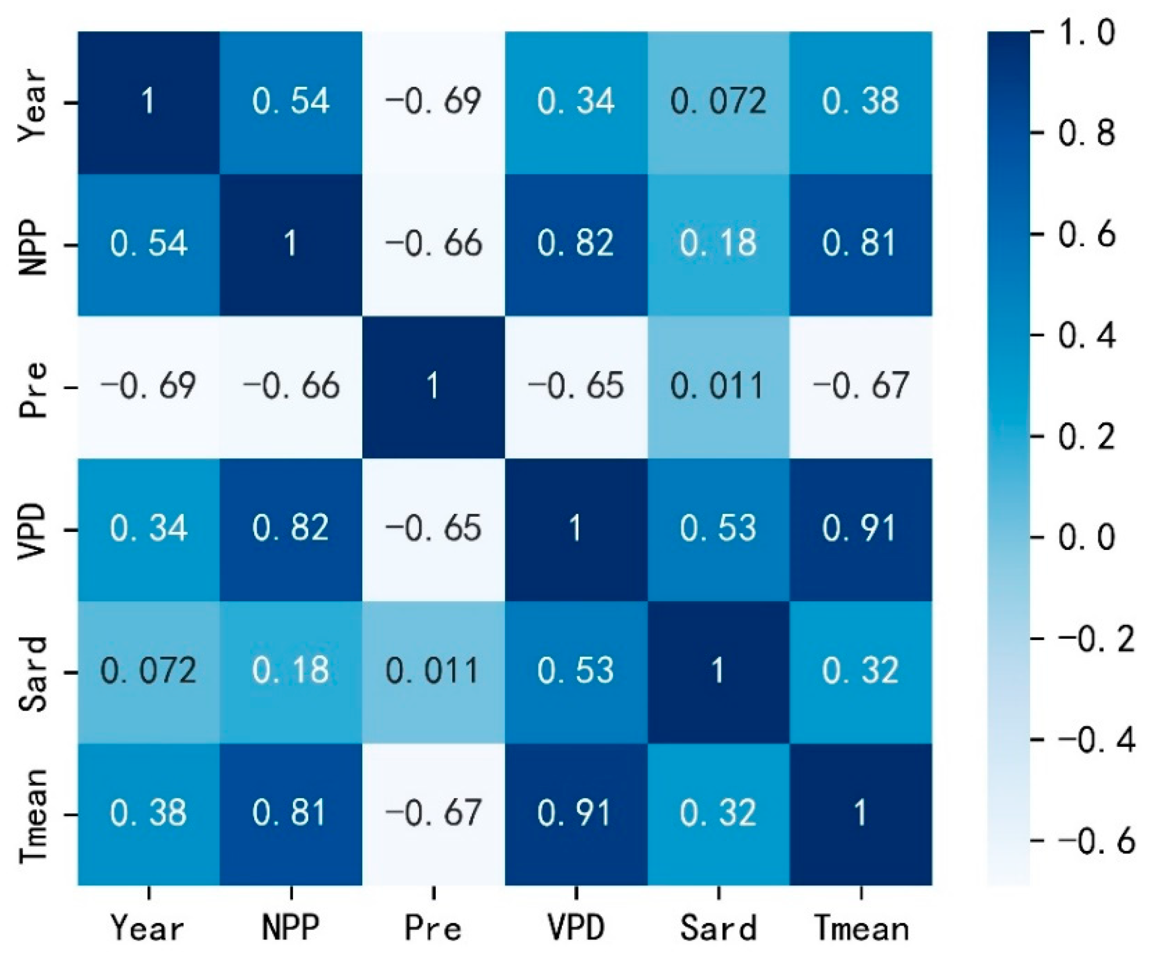 Remotesensing 14 04766 g009