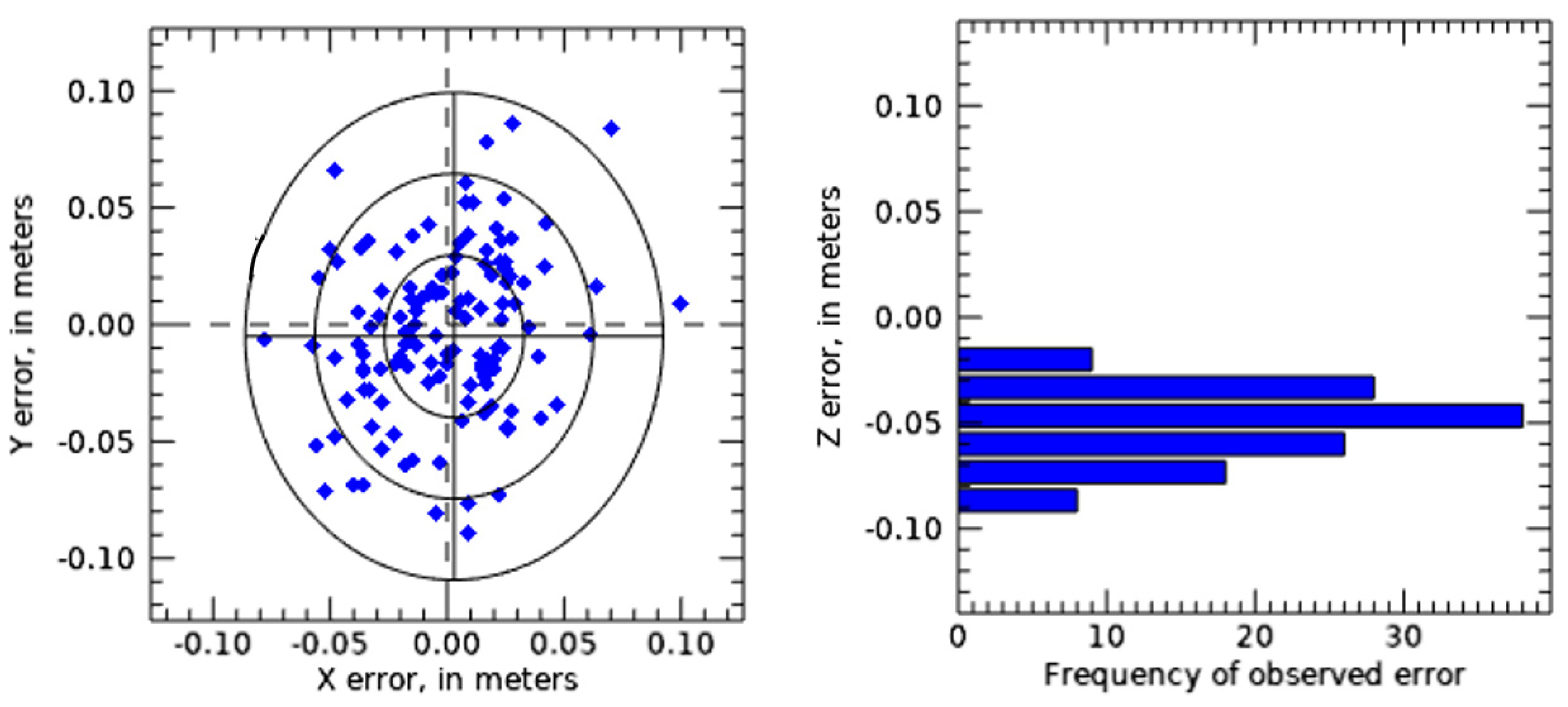 Remotesensing 14 04767 g008