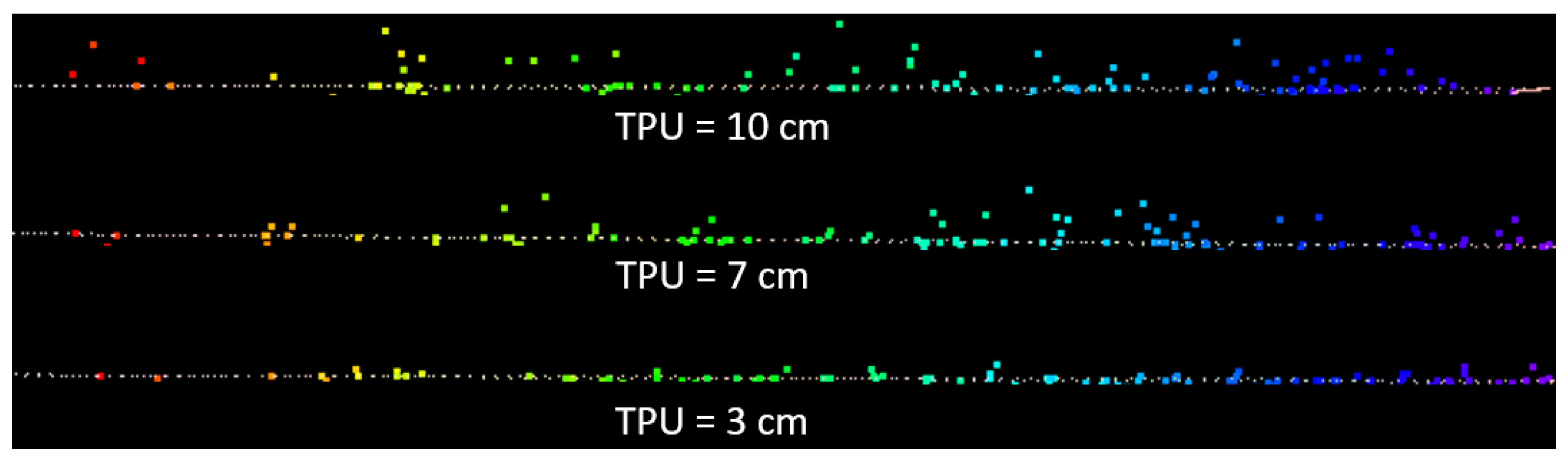 Remotesensing 14 04767 g009b