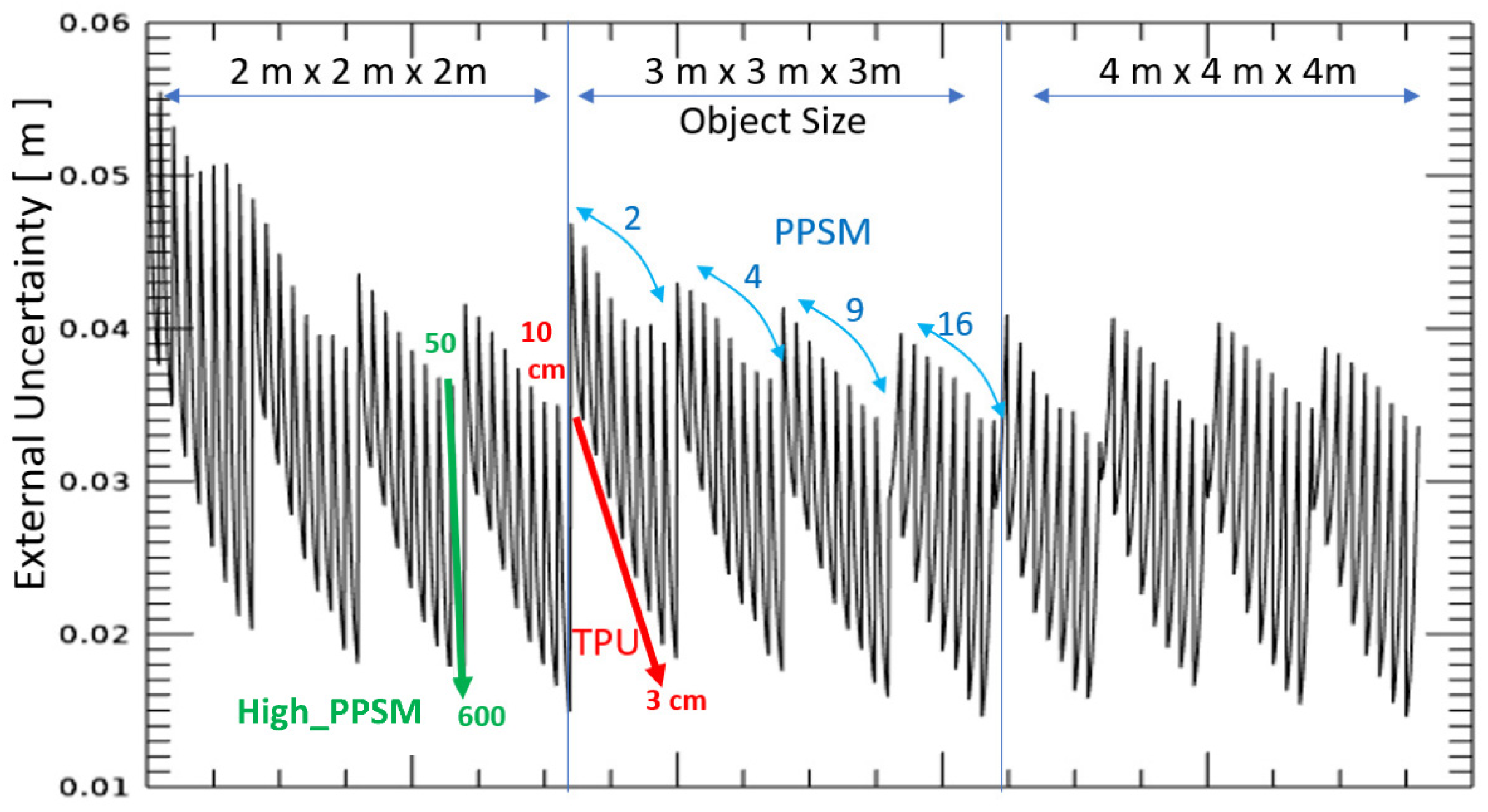 Remotesensing 14 04767 g012