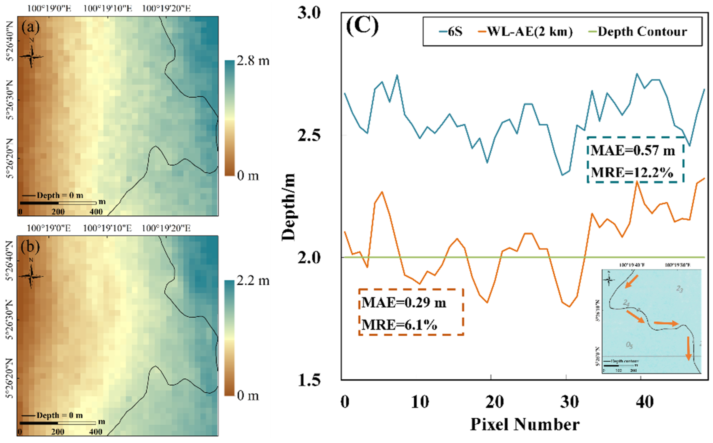 Remotesensing 14 04769 g009 Remotesensing 14 04769 g009