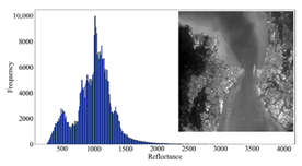 Remotesensing 14 04769 i001 Remotesensing 14 04769 i001