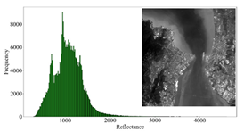 Remotesensing 14 04769 i002 Remotesensing 14 04769 i002