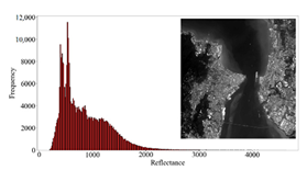 Remotesensing 14 04769 i003 Remotesensing 14 04769 i003