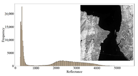 Remotesensing 14 04769 i004 Remotesensing 14 04769 i004