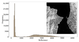Remotesensing 14 04769 i008 Remotesensing 14 04769 i008