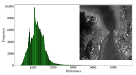 Remotesensing 14 04769 i010 Remotesensing 14 04769 i010