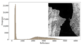 Remotesensing 14 04769 i012 Remotesensing 14 04769 i012