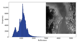 Remotesensing 14 04769 i013 Remotesensing 14 04769 i013