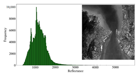 Remotesensing 14 04769 i014 Remotesensing 14 04769 i014