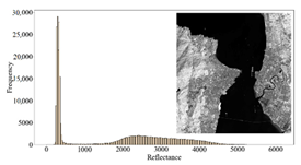 Remotesensing 14 04769 i016 Remotesensing 14 04769 i016