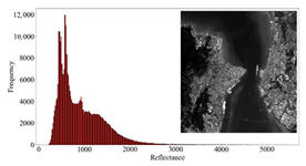Remotesensing 14 04769 i019 Remotesensing 14 04769 i019