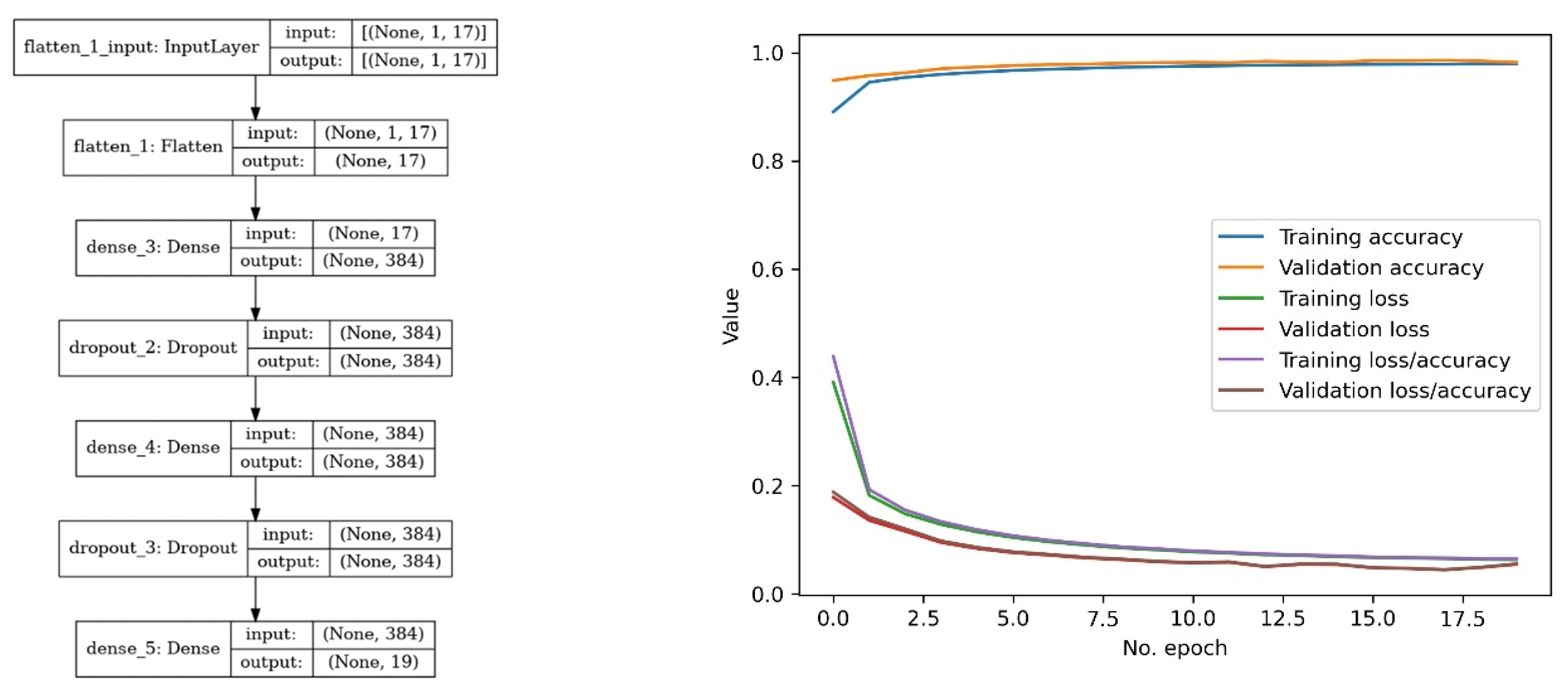 Remotesensing 14 04772 g005