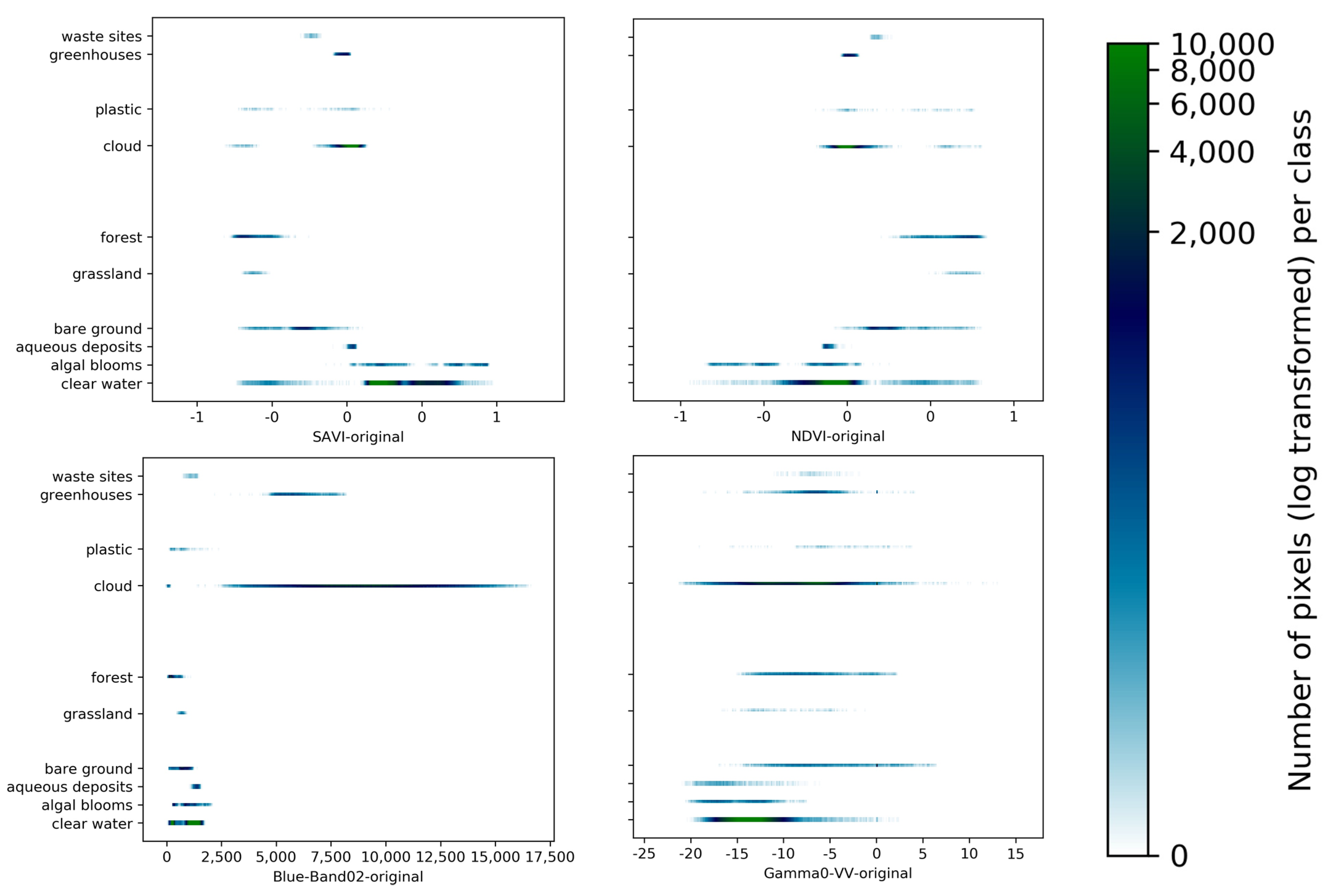 Remotesensing 14 04772 g011b